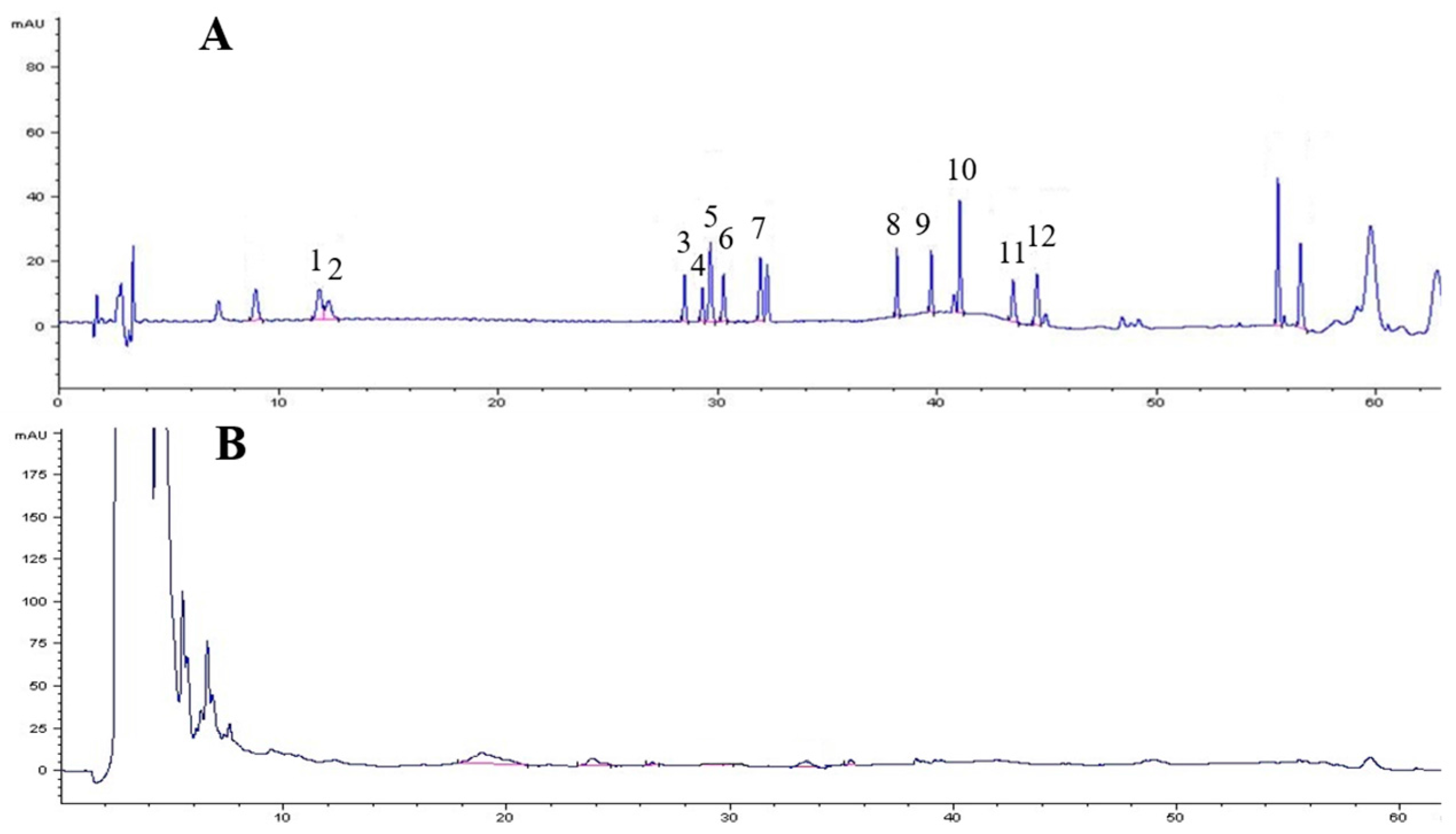 Molecules 22 00837 g001