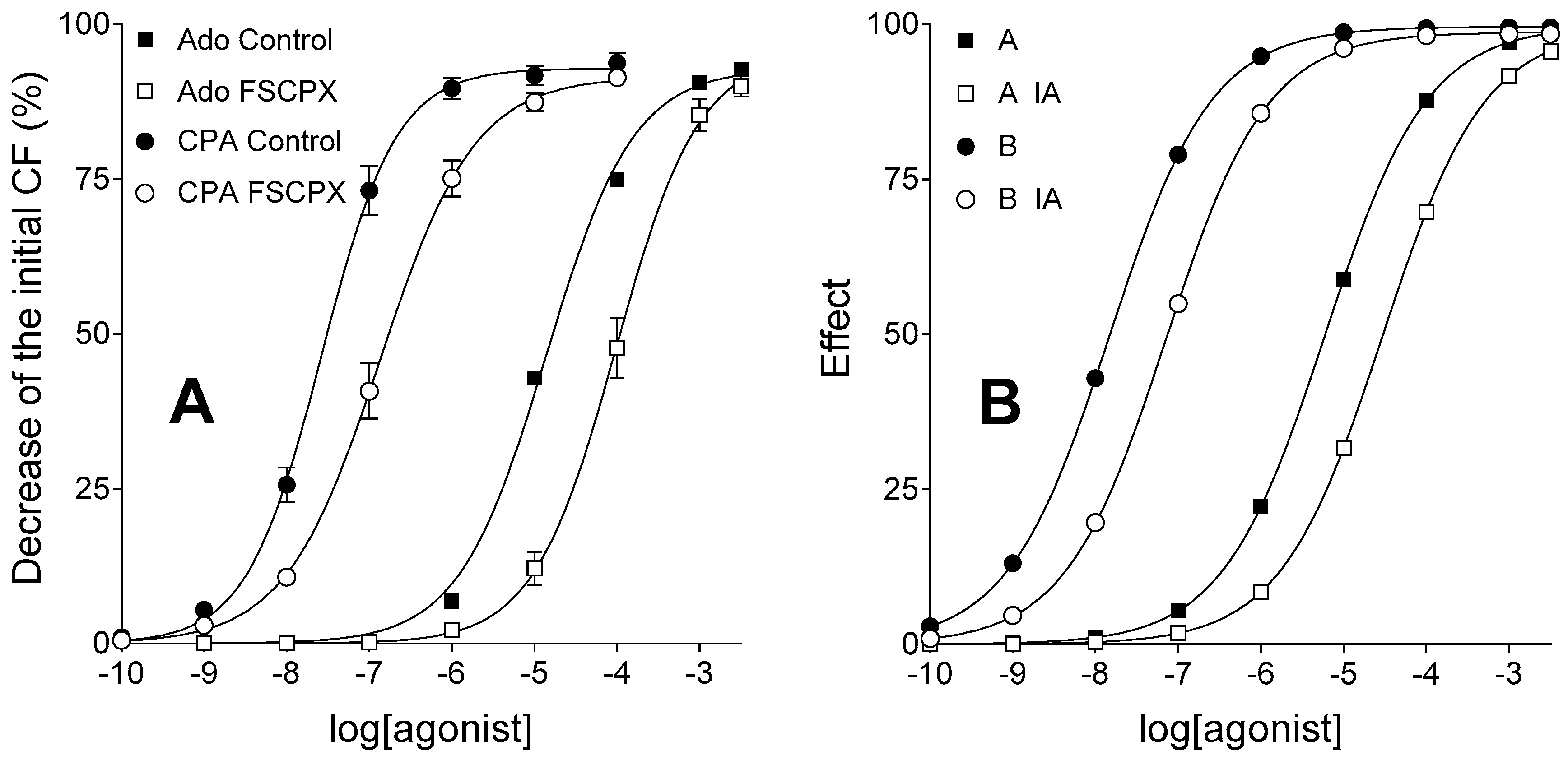 Molecules 22 00839 g001