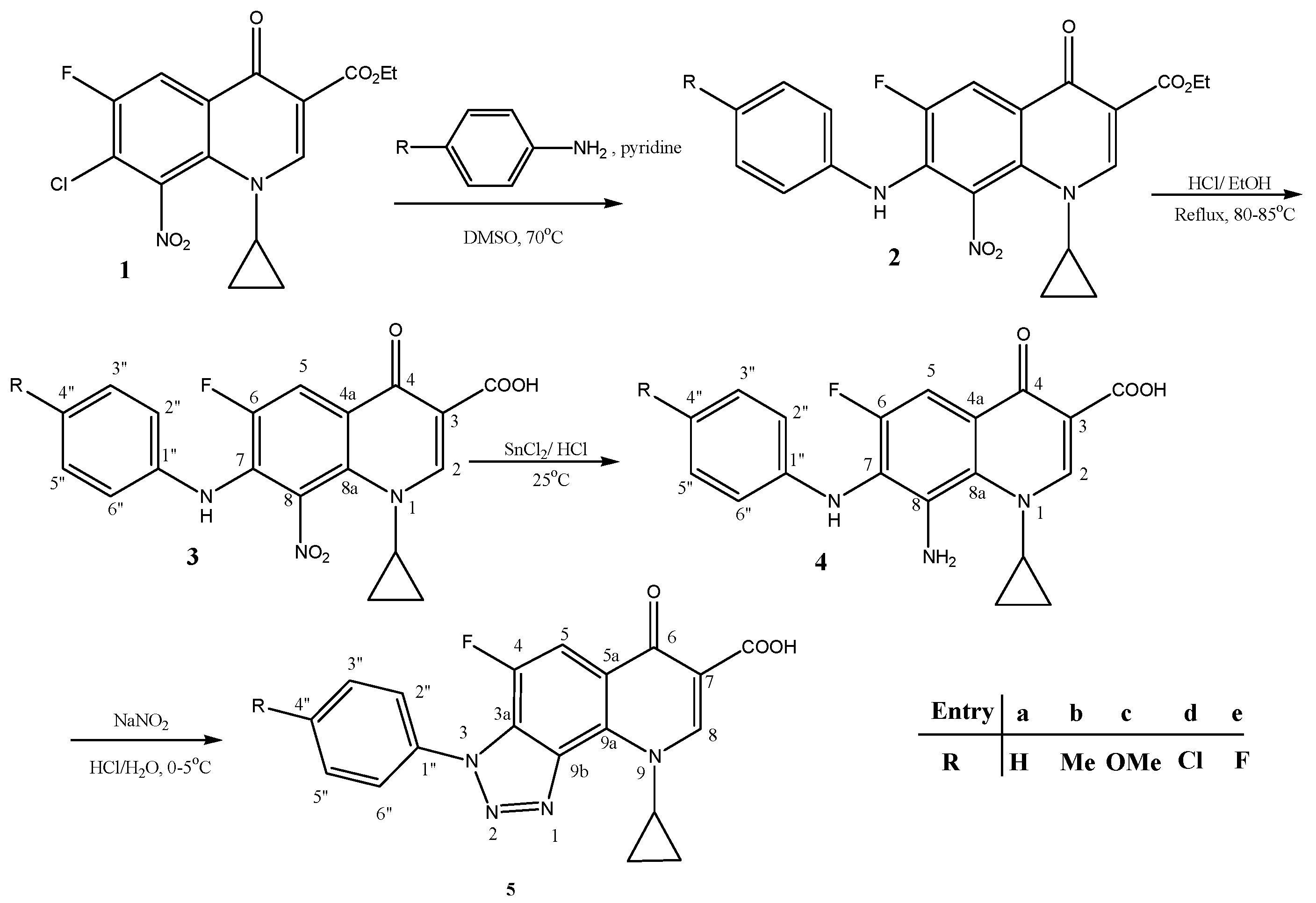 Molecules 22 00841 sch001