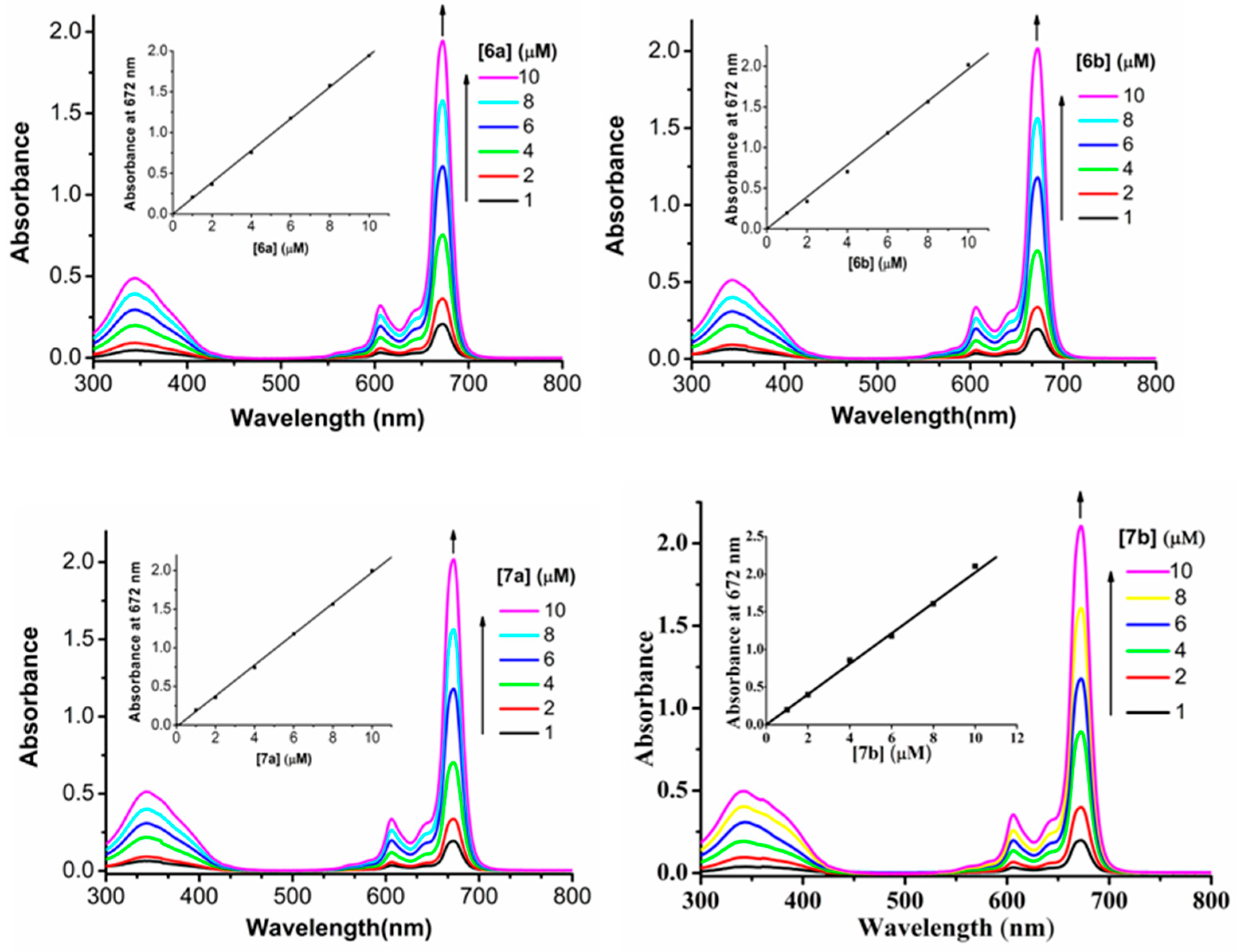 Molecules 22 00845 g001