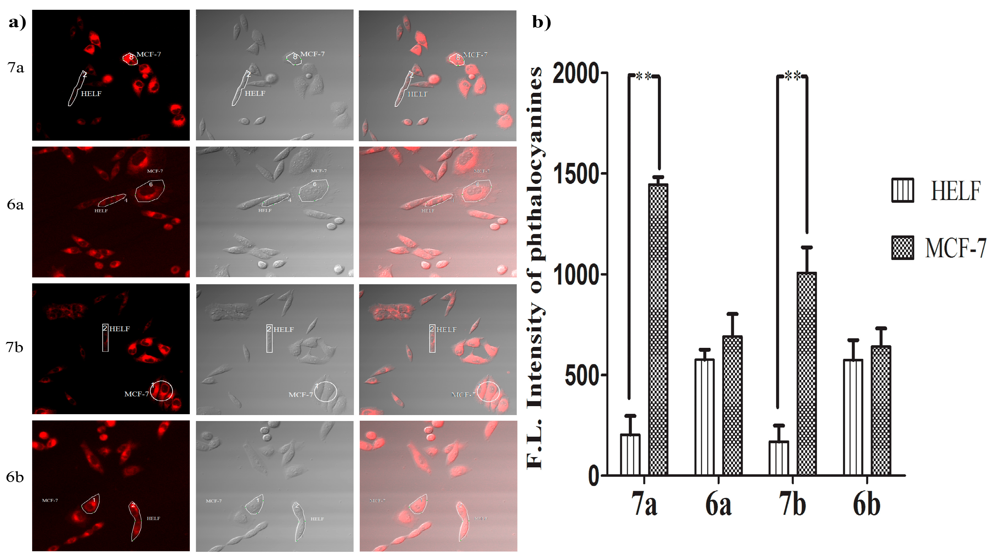 Molecules 22 00845 g006