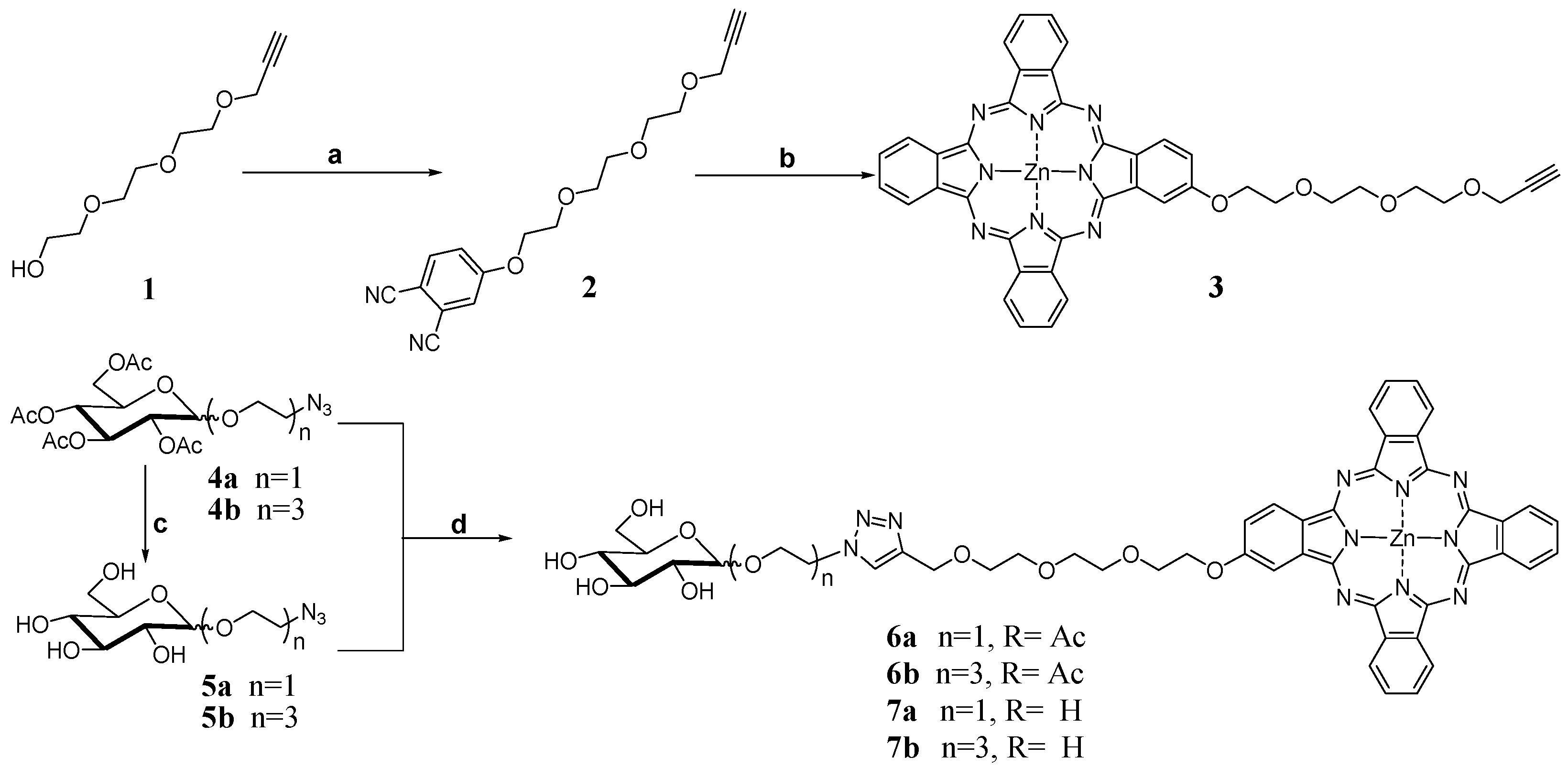 Molecules 22 00845 sch001