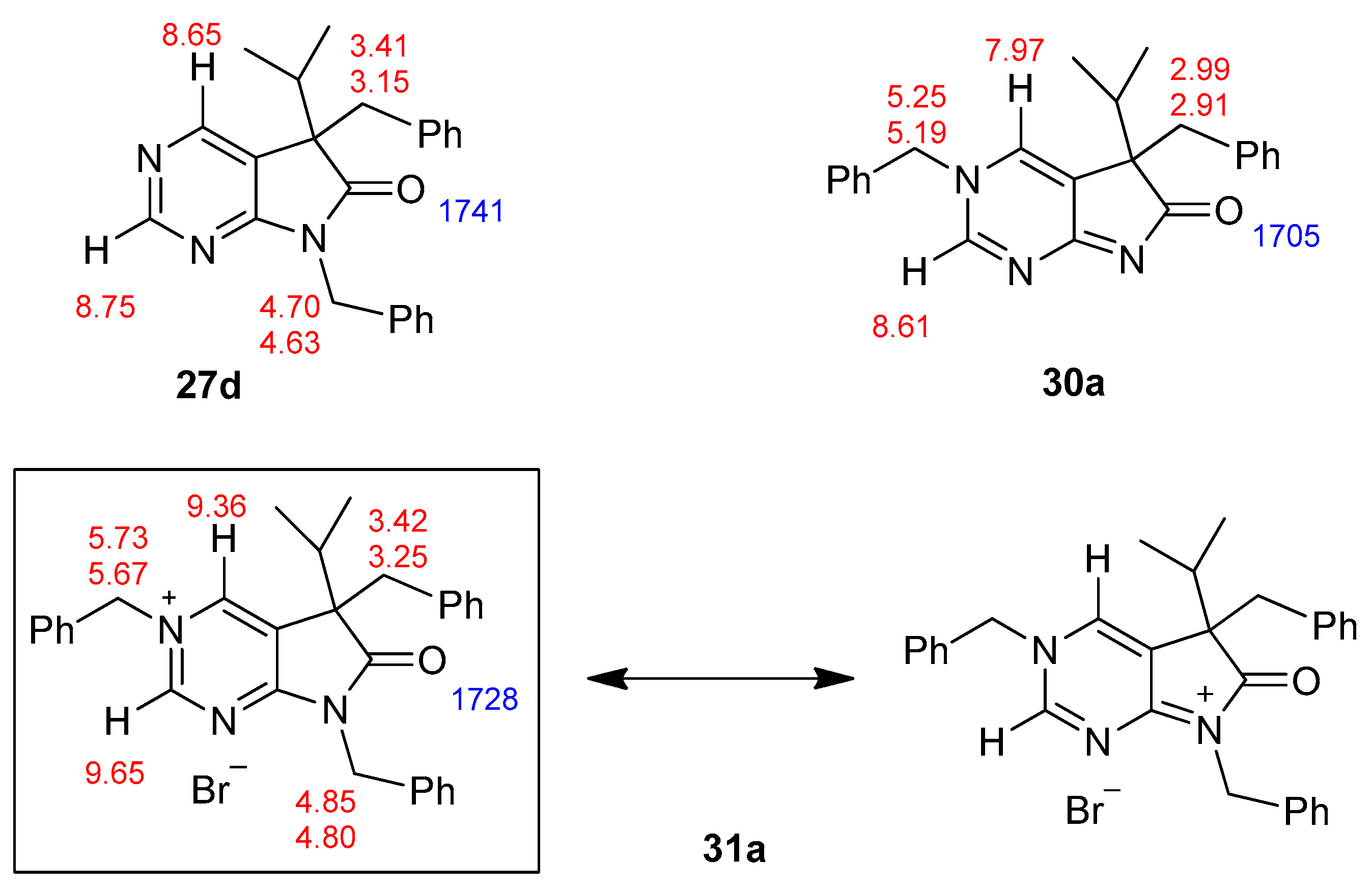 Molecules 22 00846 g004