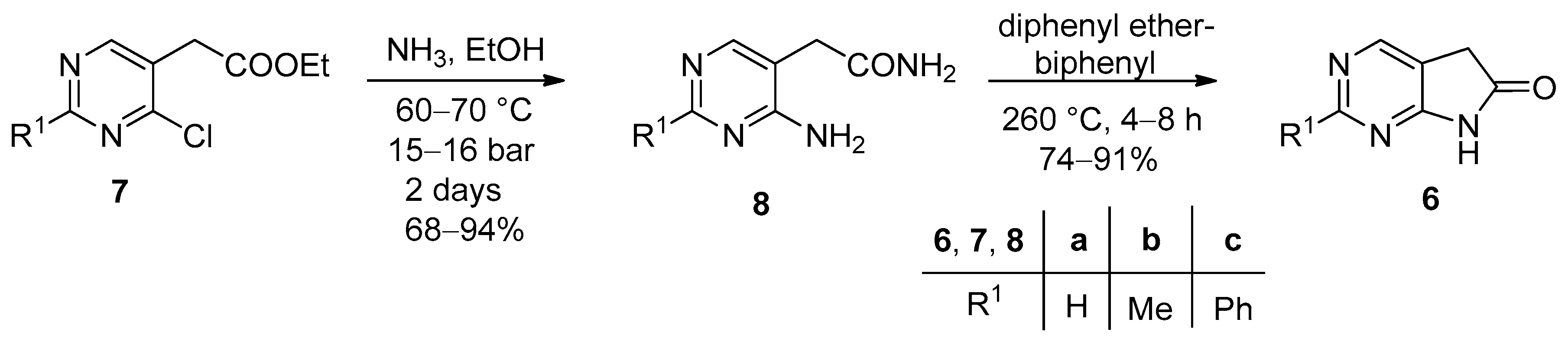 Molecules 22 00846 sch001