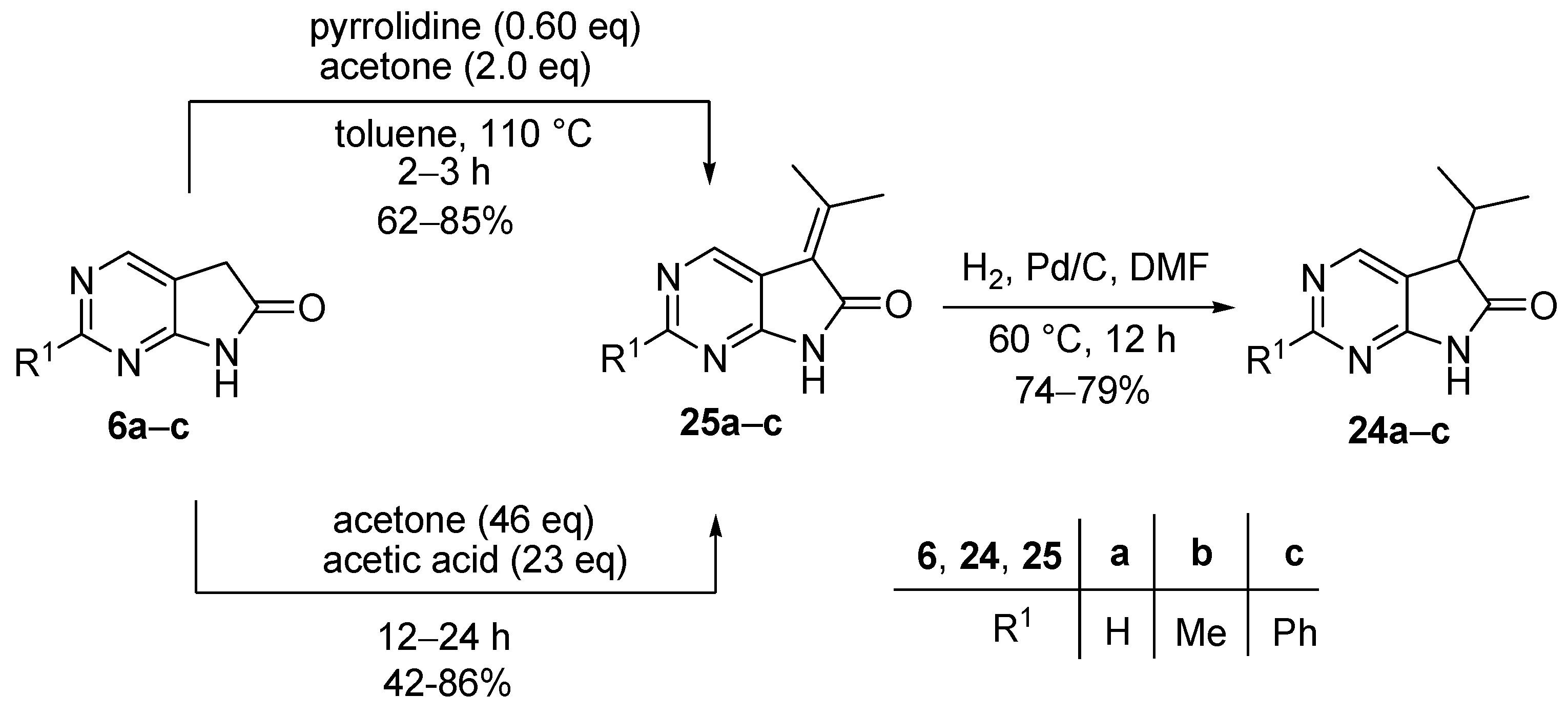 Molecules 22 00846 sch008