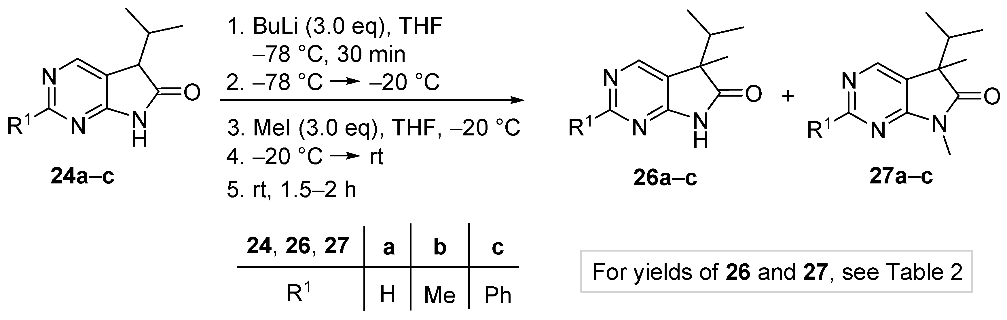 Molecules 22 00846 sch011