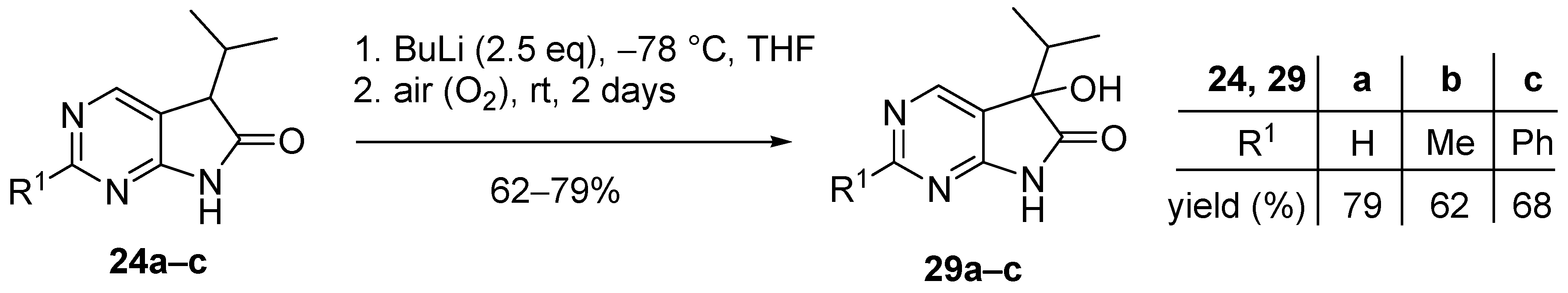Molecules 22 00846 sch012