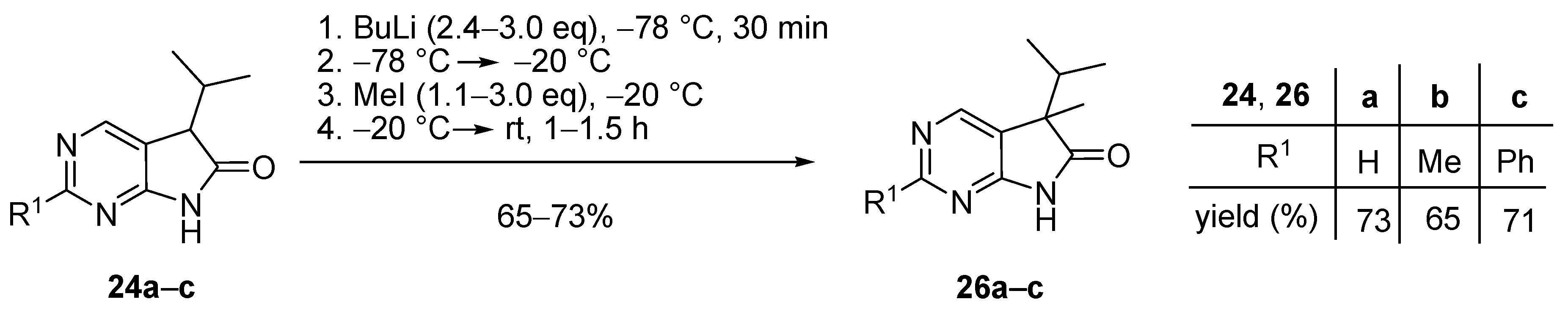 Molecules 22 00846 sch013