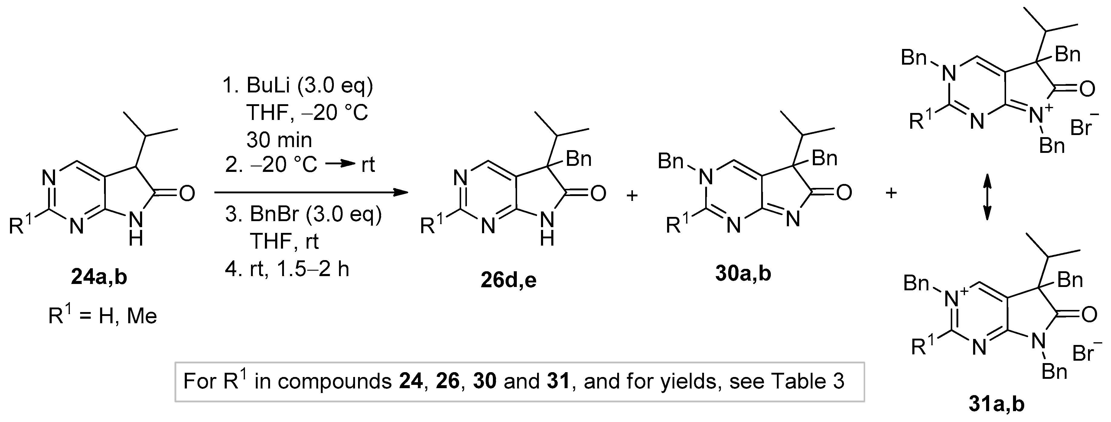 Molecules 22 00846 sch014