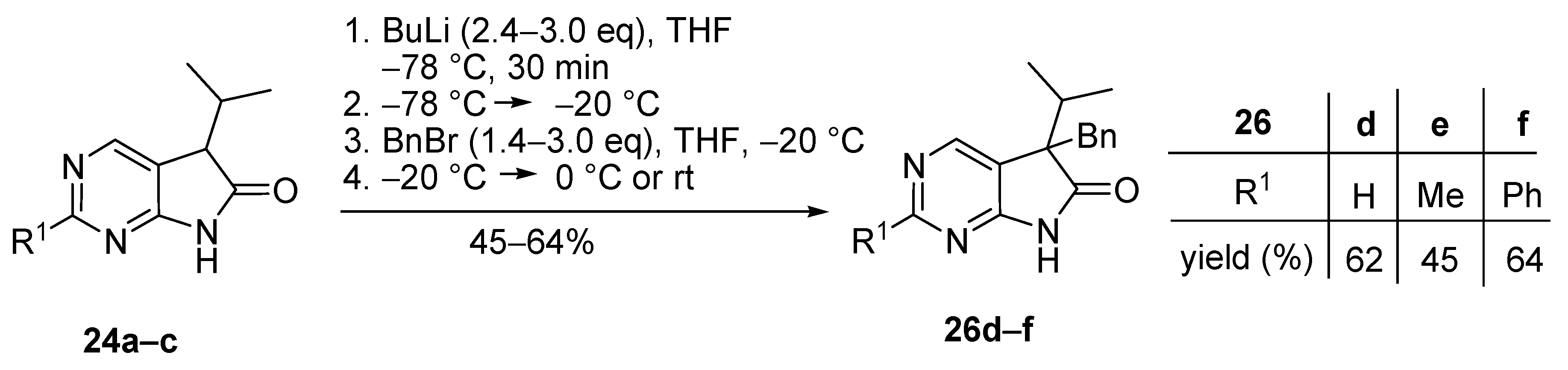 Molecules 22 00846 sch016