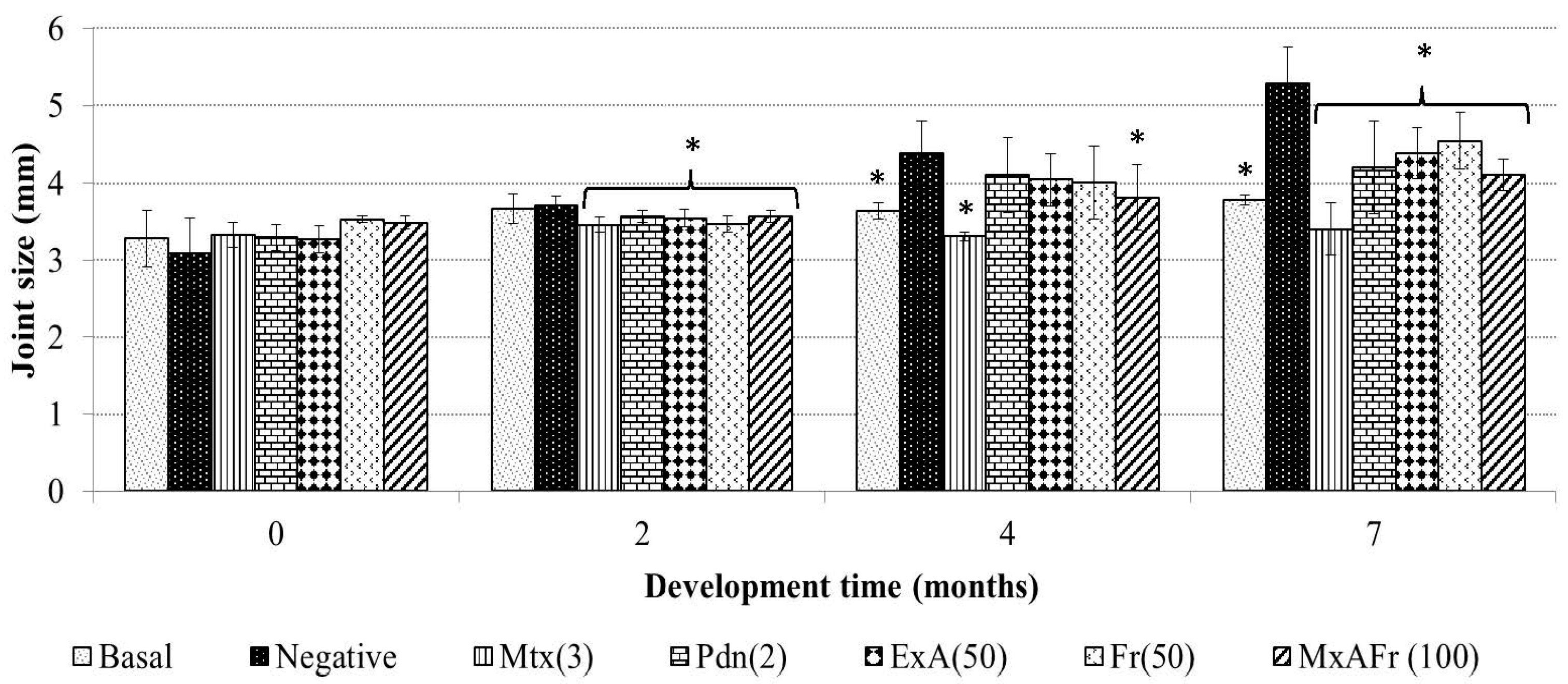 Molecules 22 00848 g001