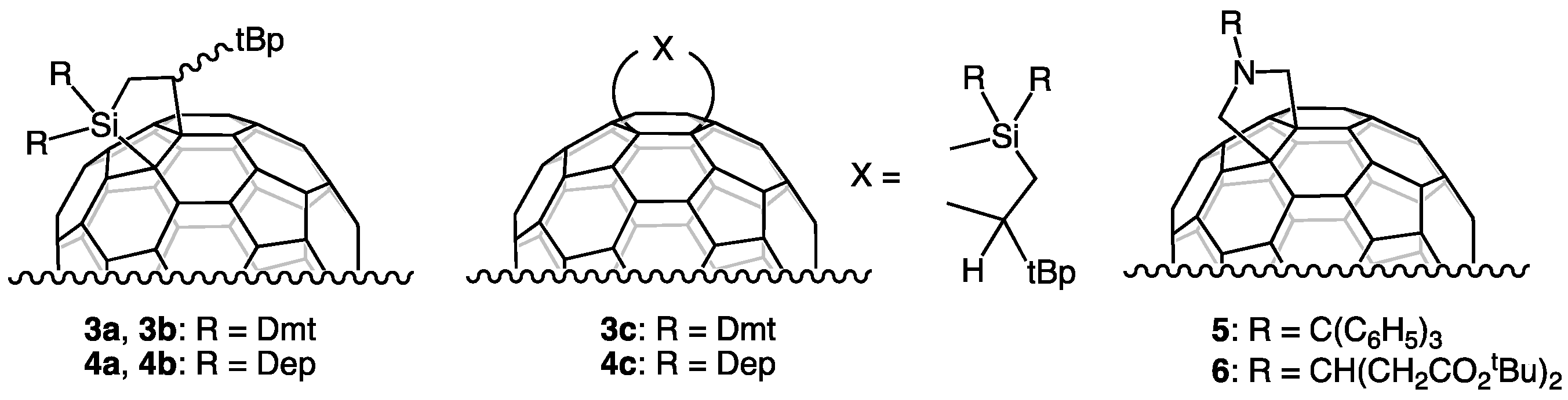 Molecules 22 00850 g003