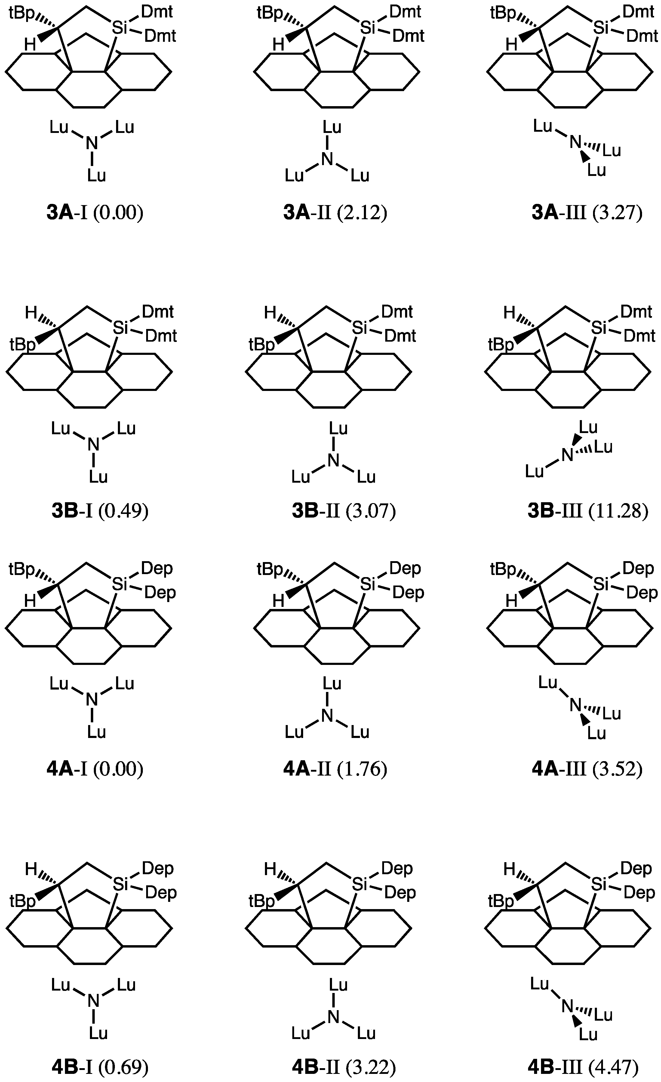 Molecules 22 00850 g004