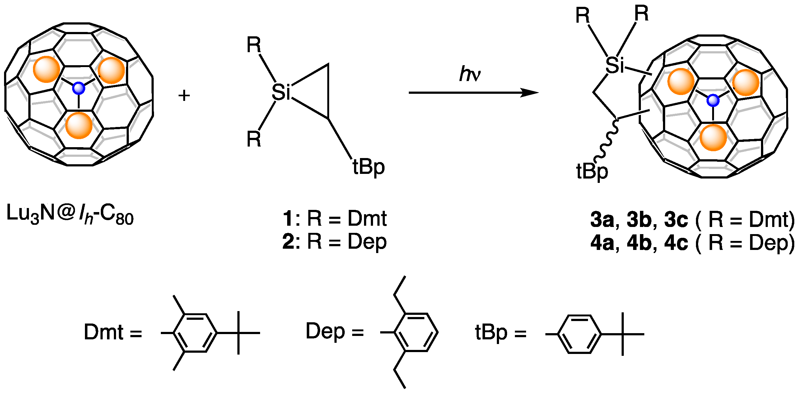 Molecules 22 00850 sch001