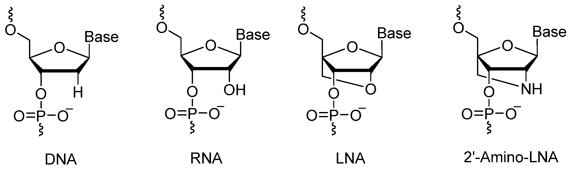 Molecules 22 00852 g001