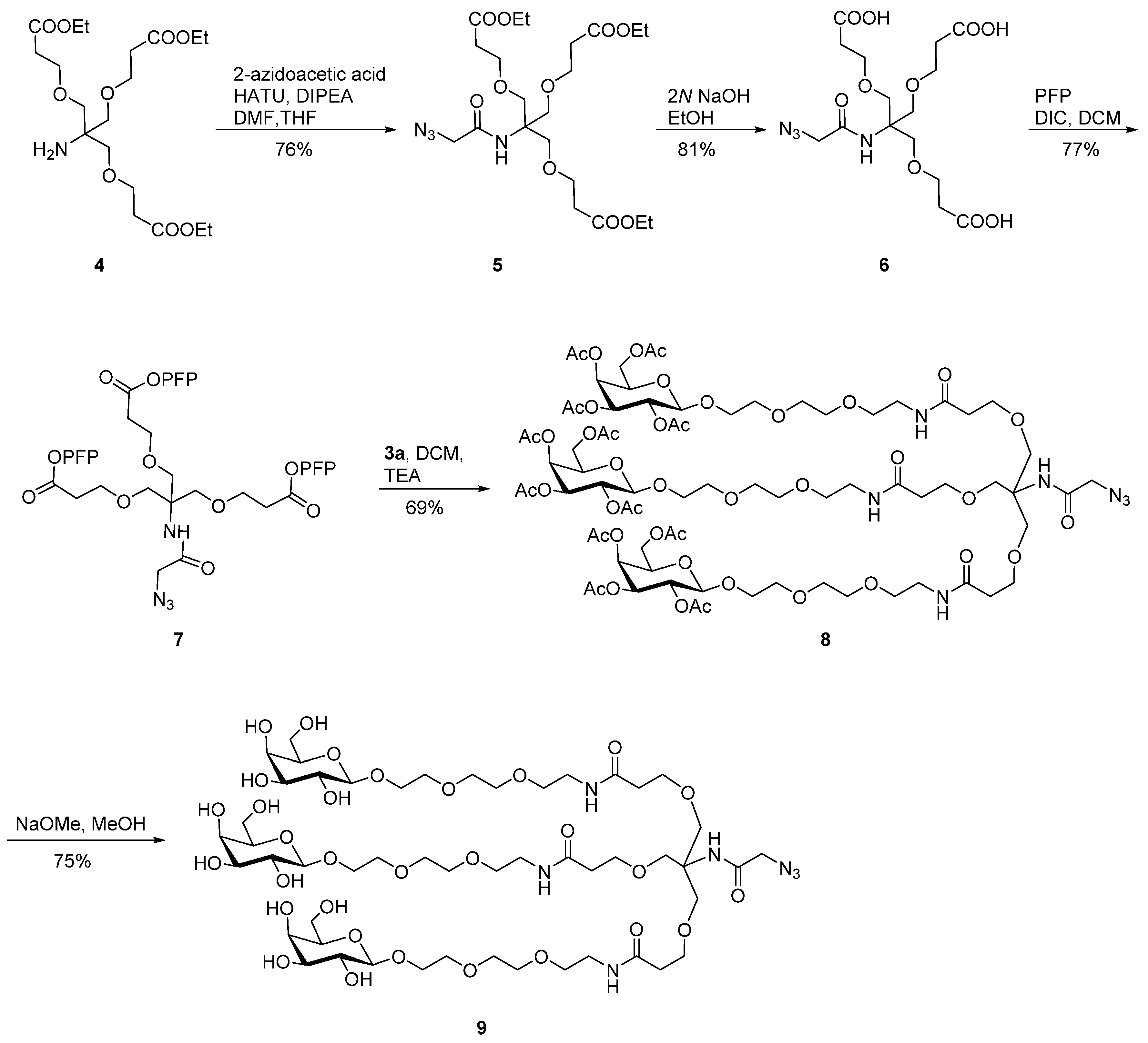 Molecules 22 00852 sch002