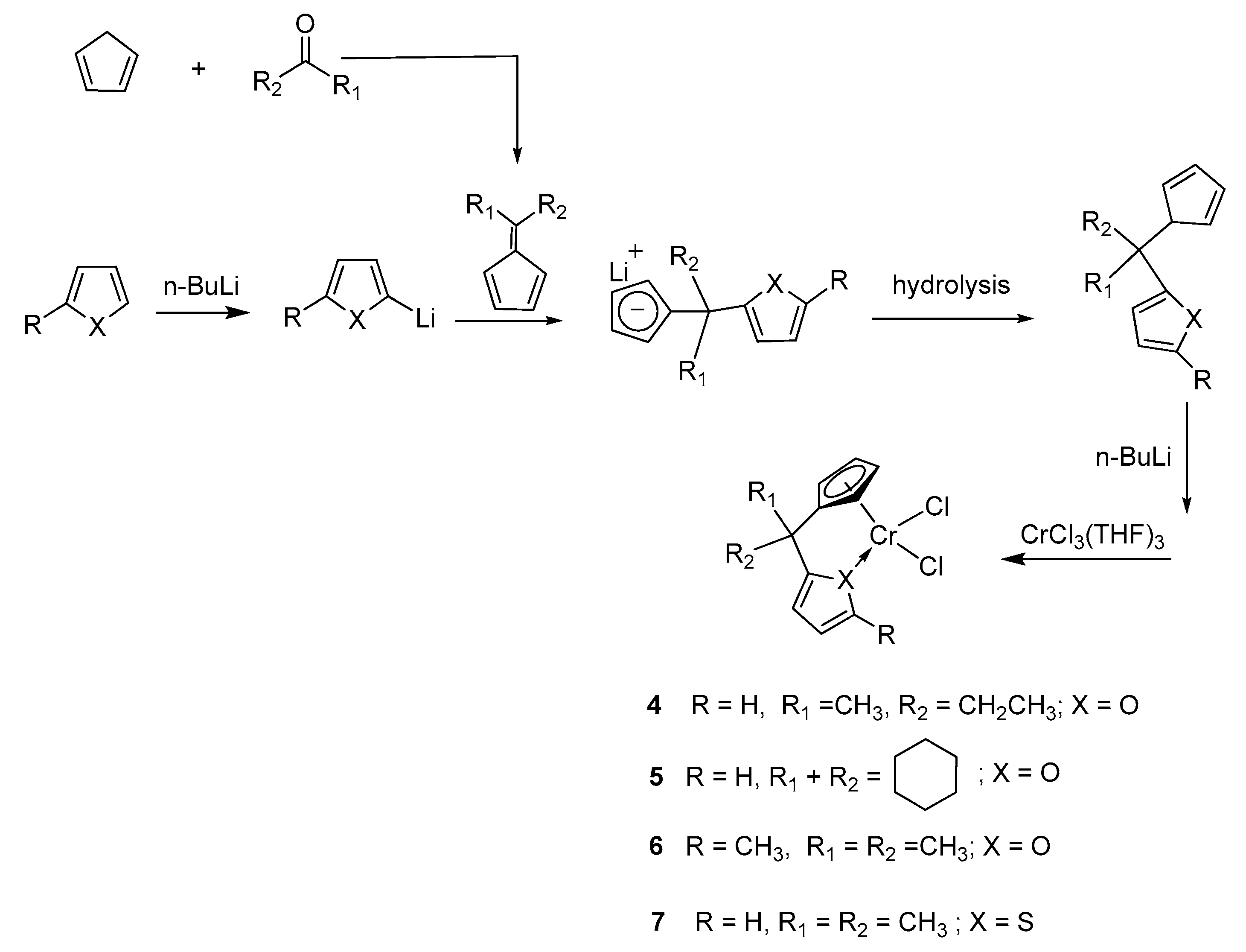 Molecules 22 00856 sch002