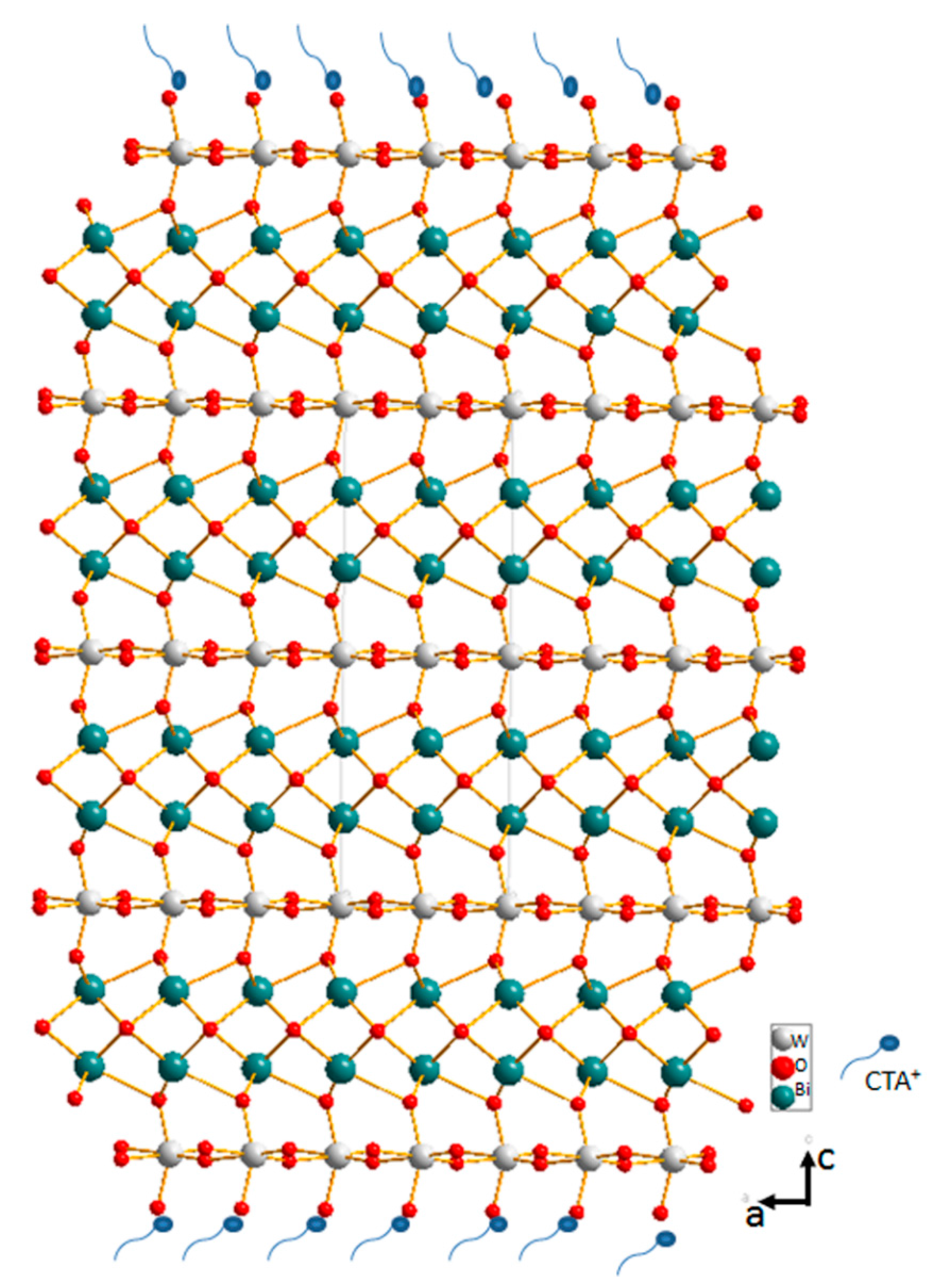 Molecules 22 00859 g004
