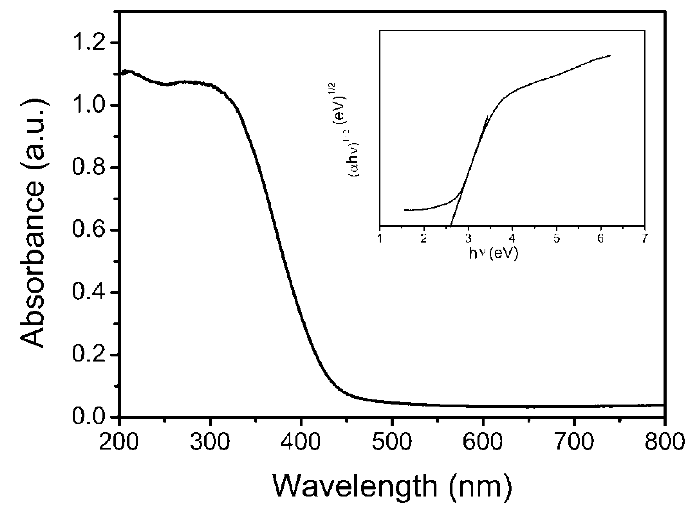 Molecules 22 00859 g005
