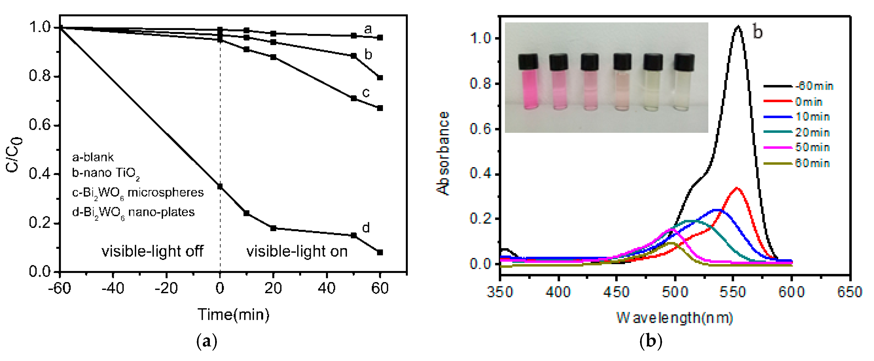 Molecules 22 00859 g007