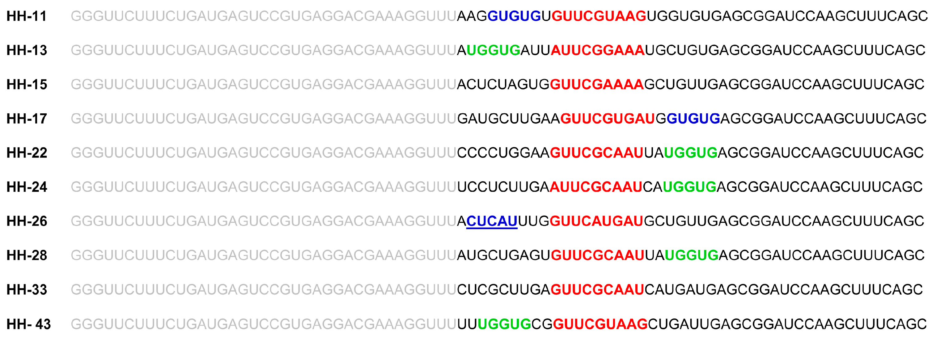 Molecules 22 00861 g002