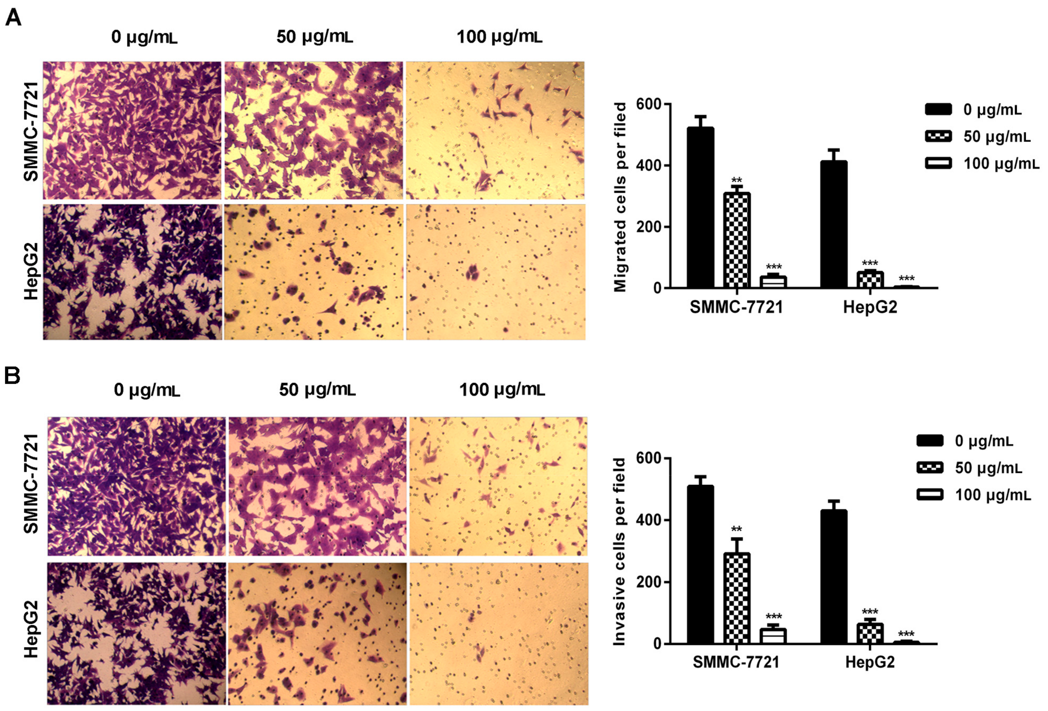 Molecules 22 00862 g002