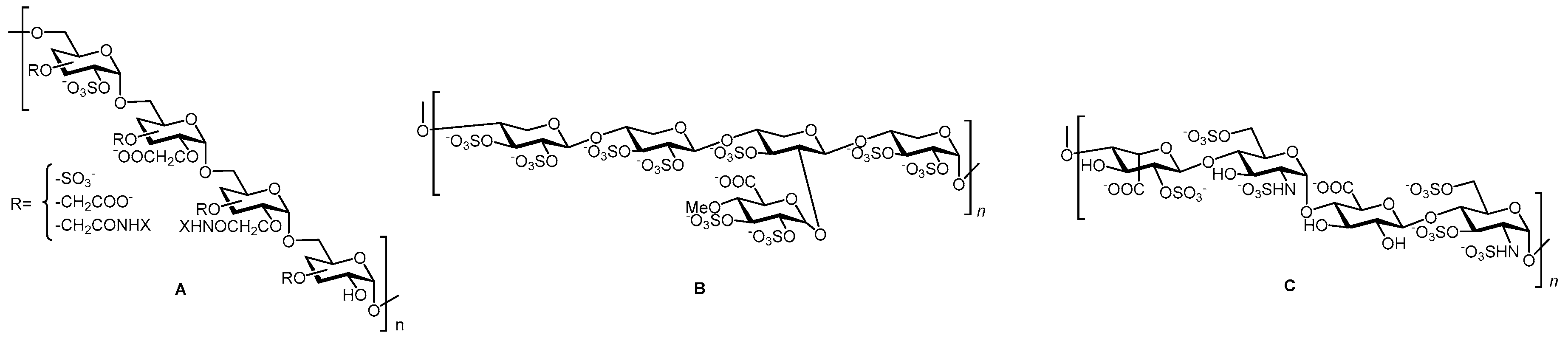 Molecules 22 00864 g001 Molecules 22 00864 g001