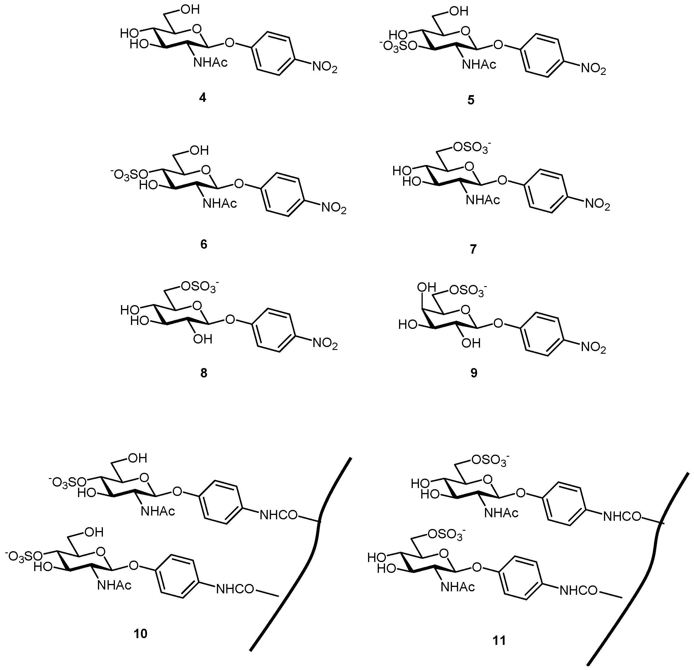 Molecules 22 00864 g002 Molecules 22 00864 g002