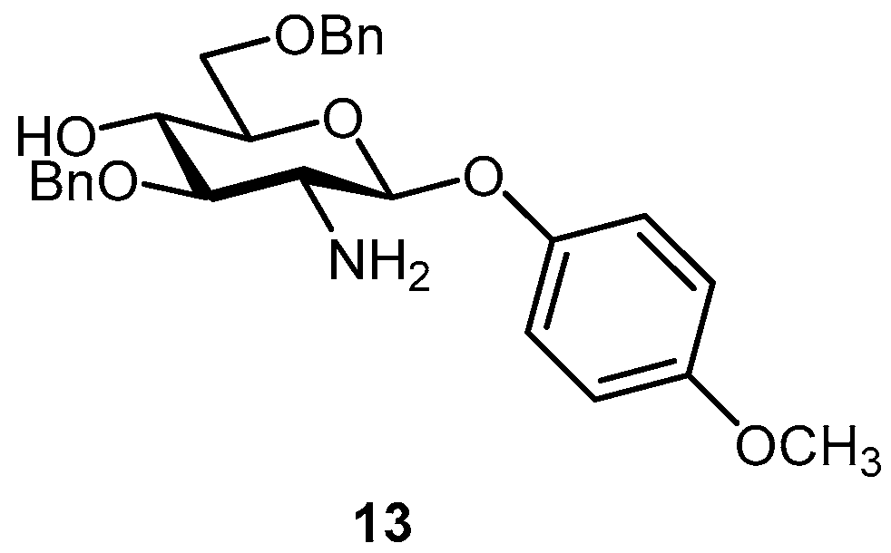Molecules 22 00864 g003 Molecules 22 00864 g003