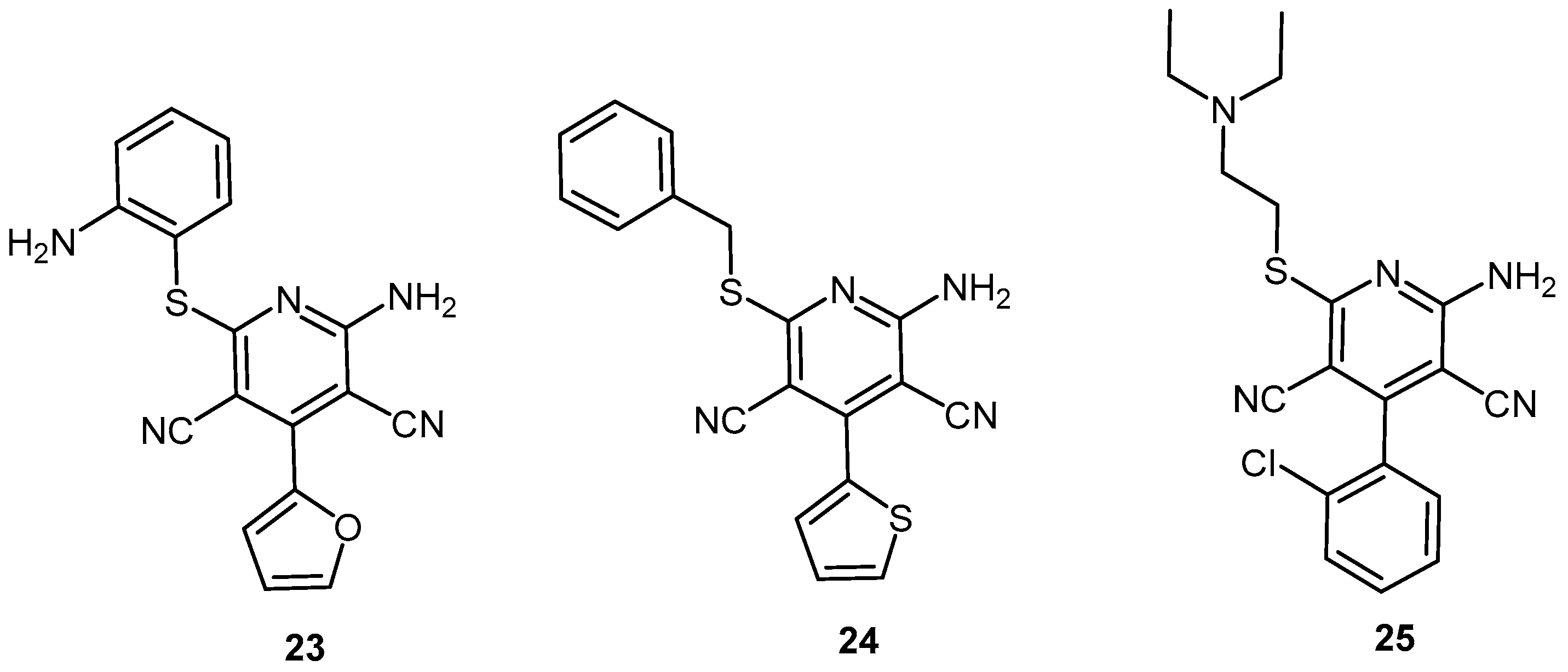 Molecules 22 00864 g007 Molecules 22 00864 g007