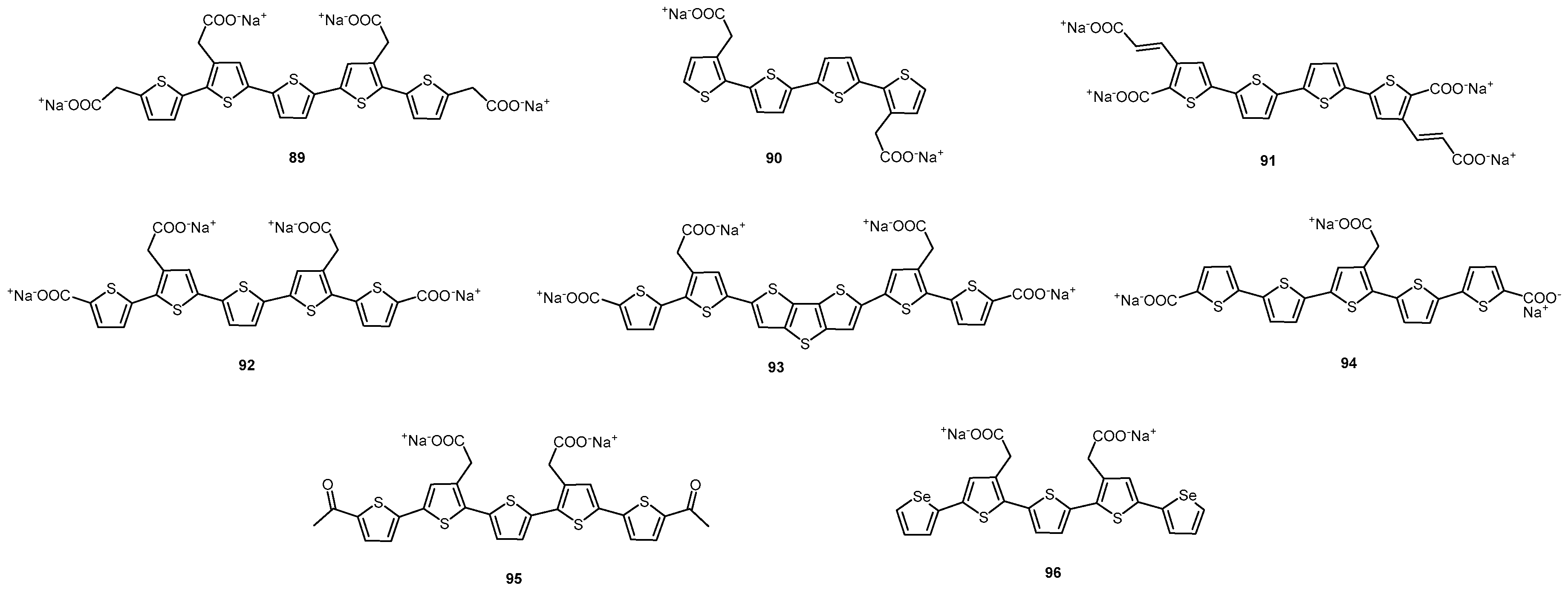 Molecules 22 00864 g020 Molecules 22 00864 g020