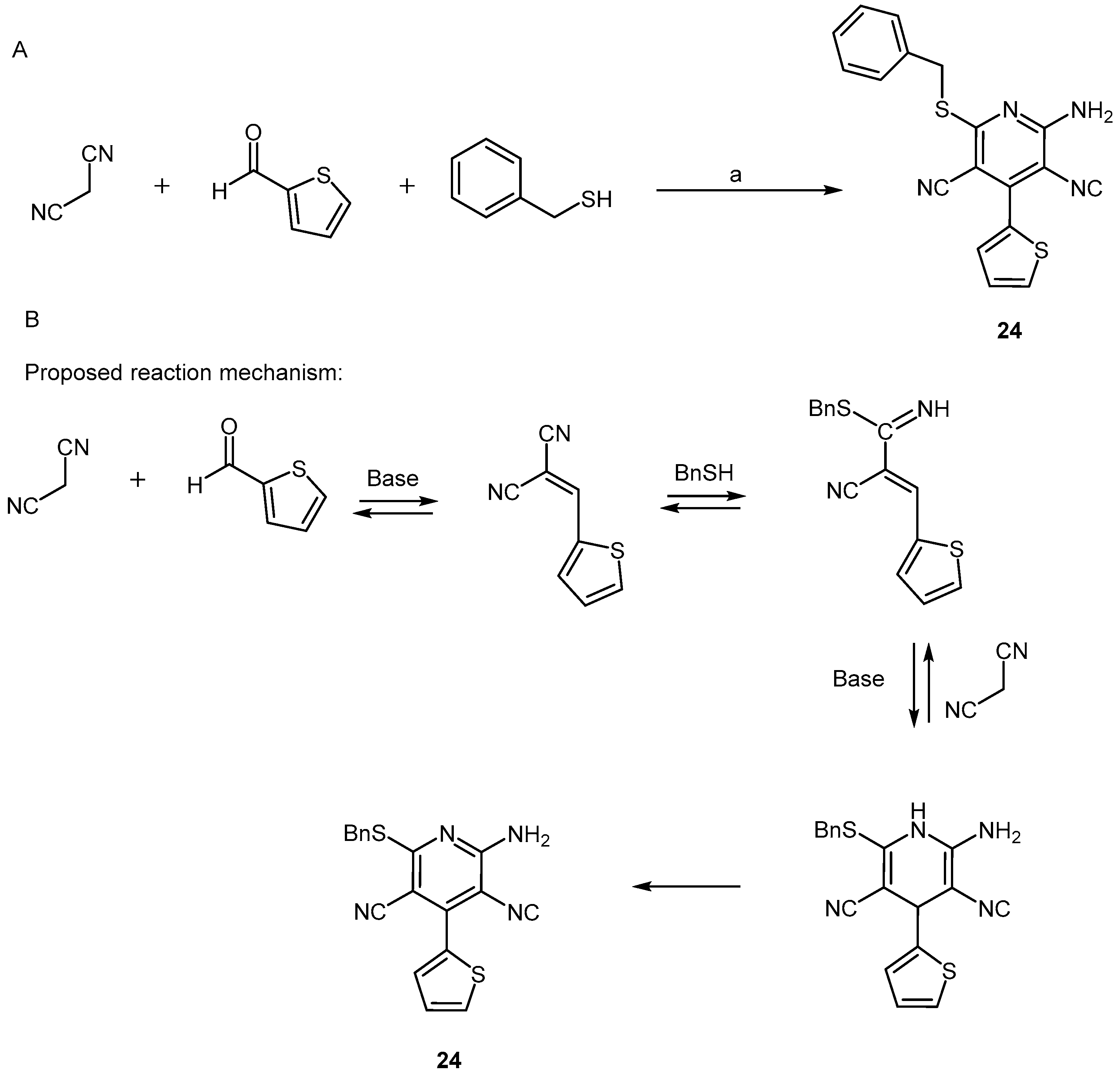 Molecules 22 00864 sch003 Molecules 22 00864 sch003