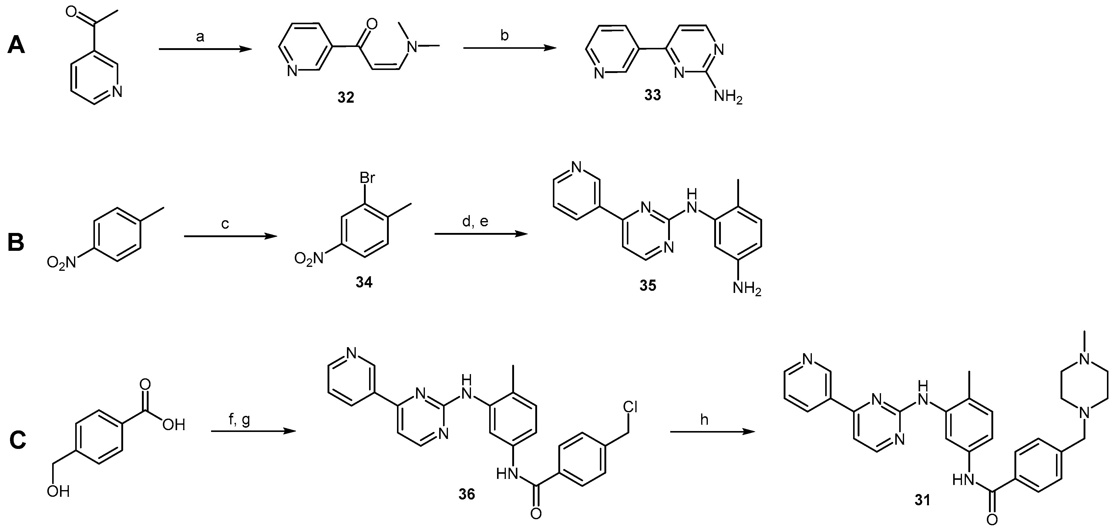 Molecules 22 00864 sch007 Molecules 22 00864 sch007
