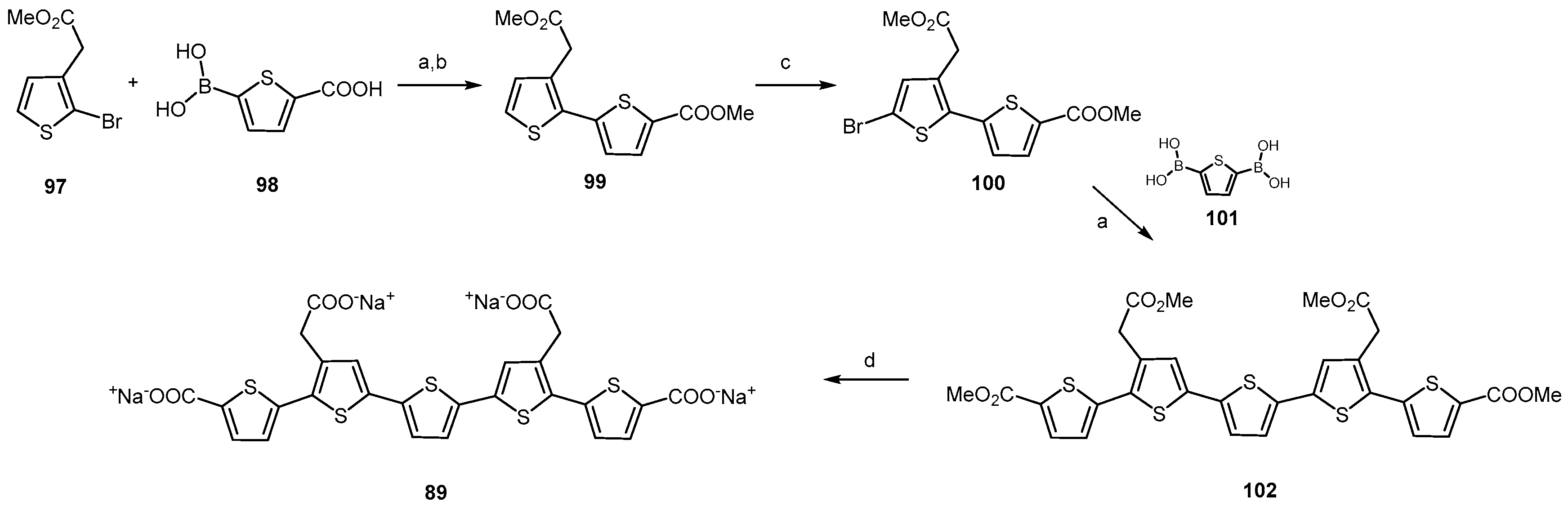 Molecules 22 00864 sch021 Molecules 22 00864 sch021