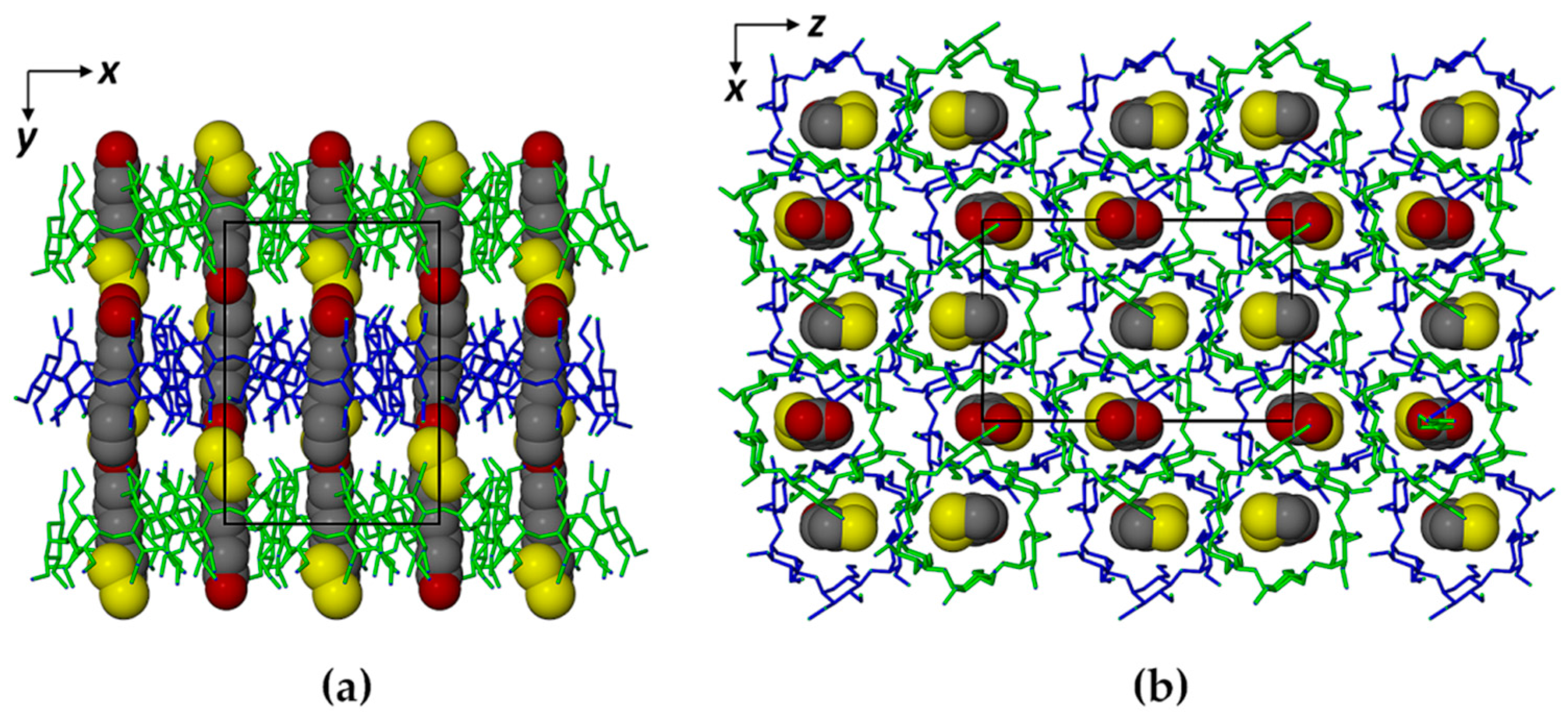 Molecules 22 00866 g004