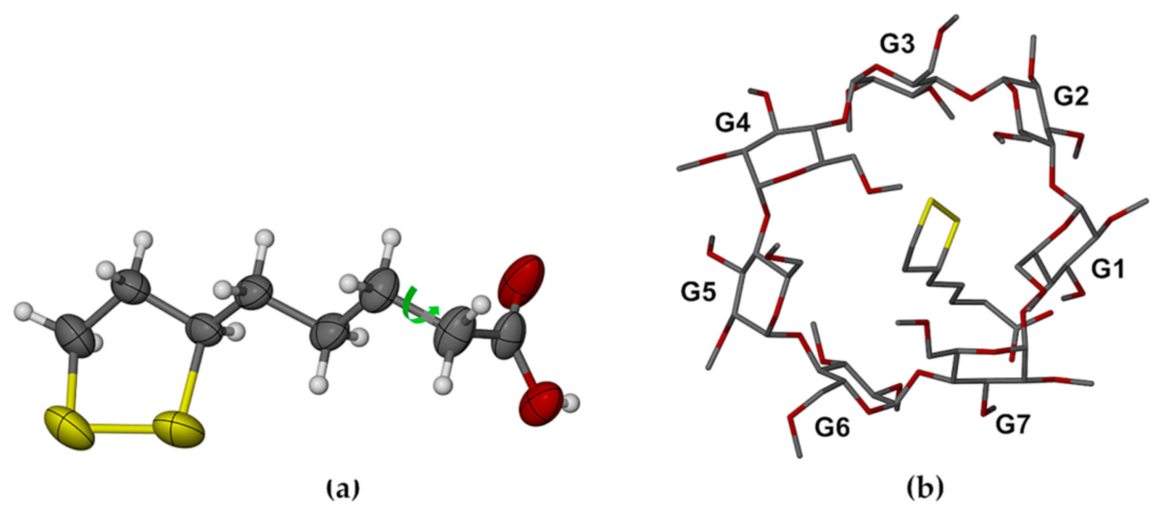 Molecules 22 00866 g007