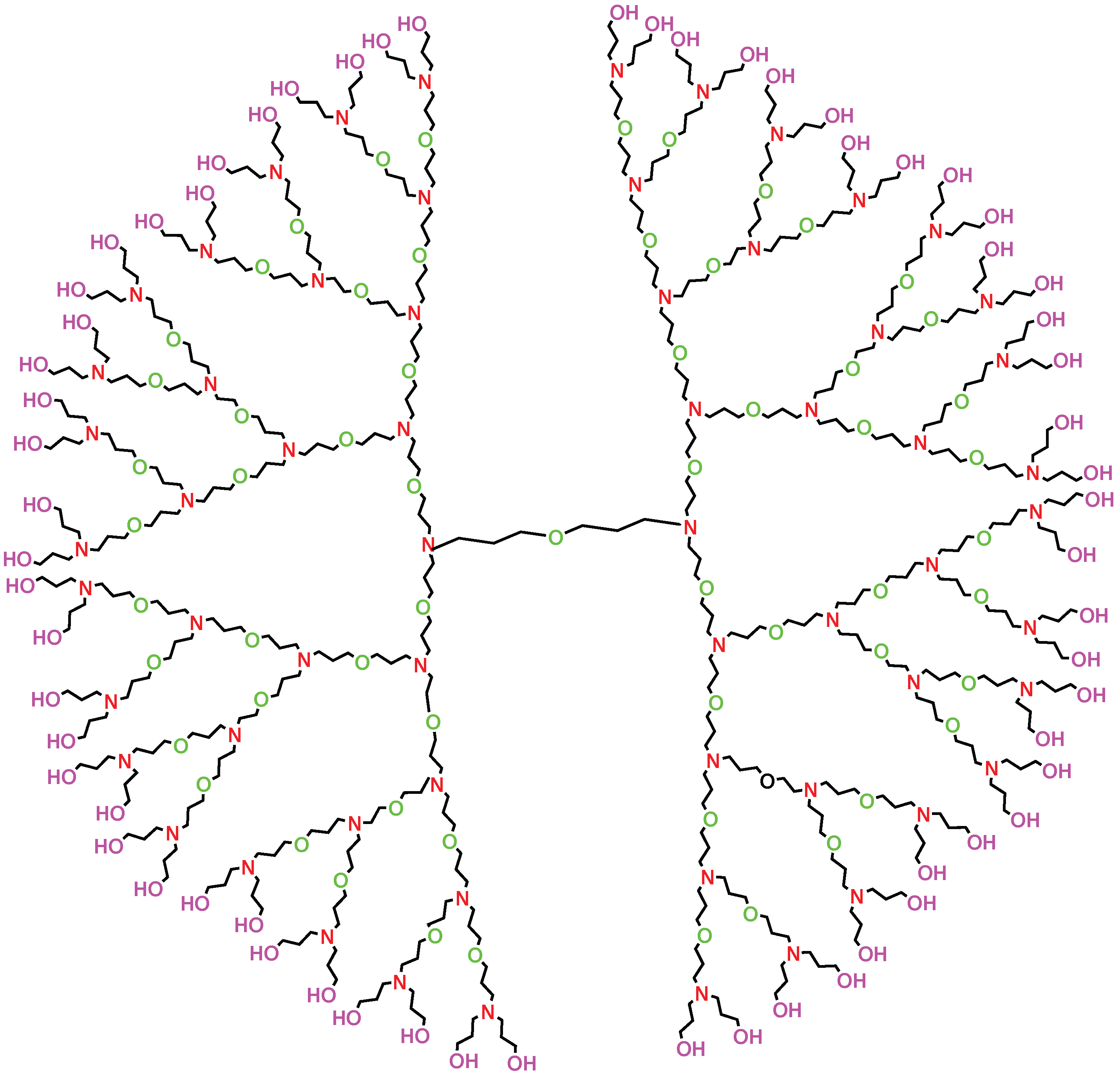 Molecules 22 00867 g001