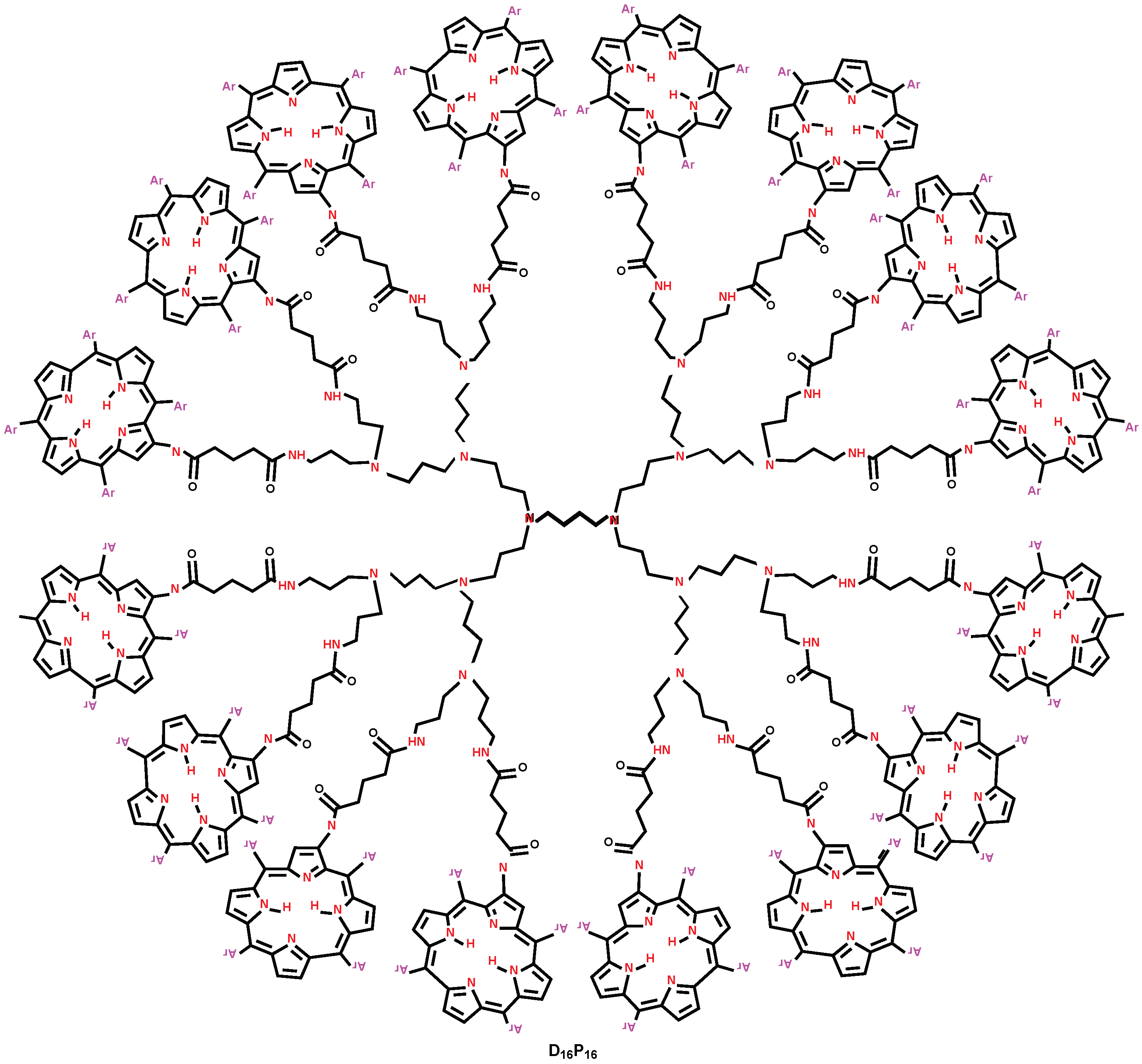 Molecules 22 00867 g003