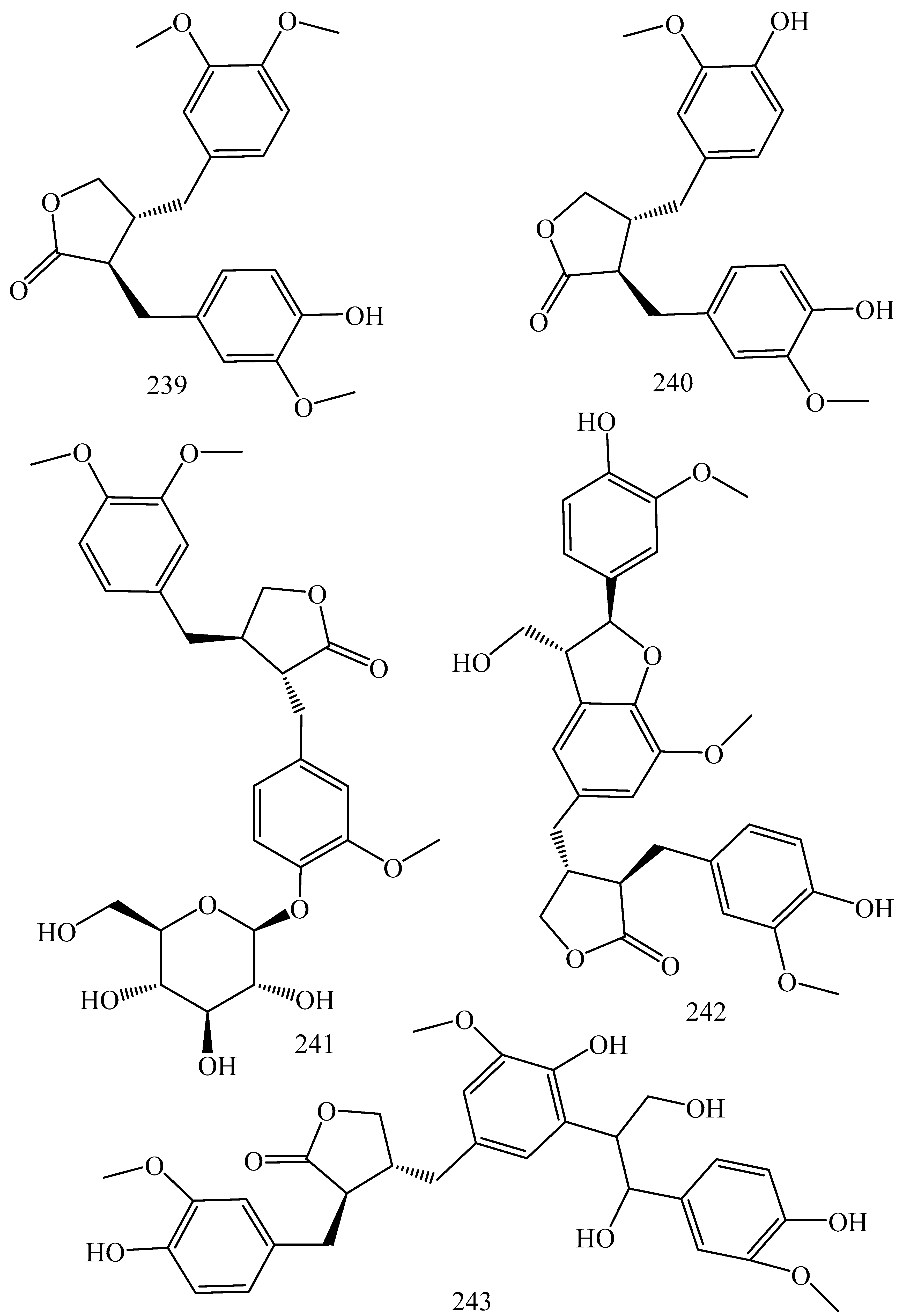 Molecules 22 00871 g007z14