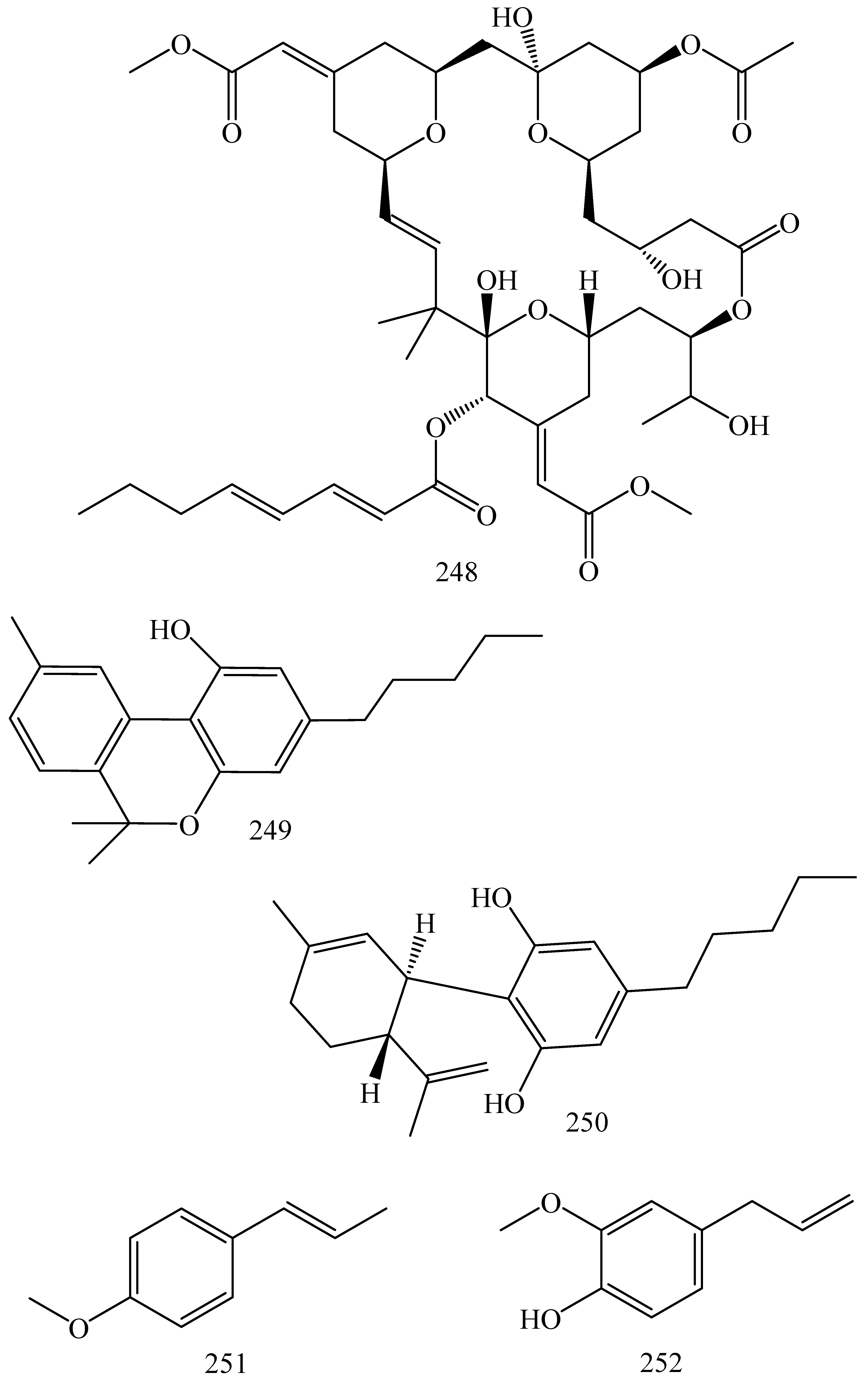 Molecules 22 00871 g007z16