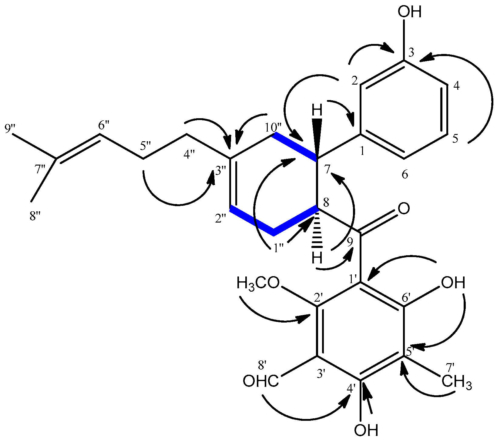 Molecules 22 00874 g002