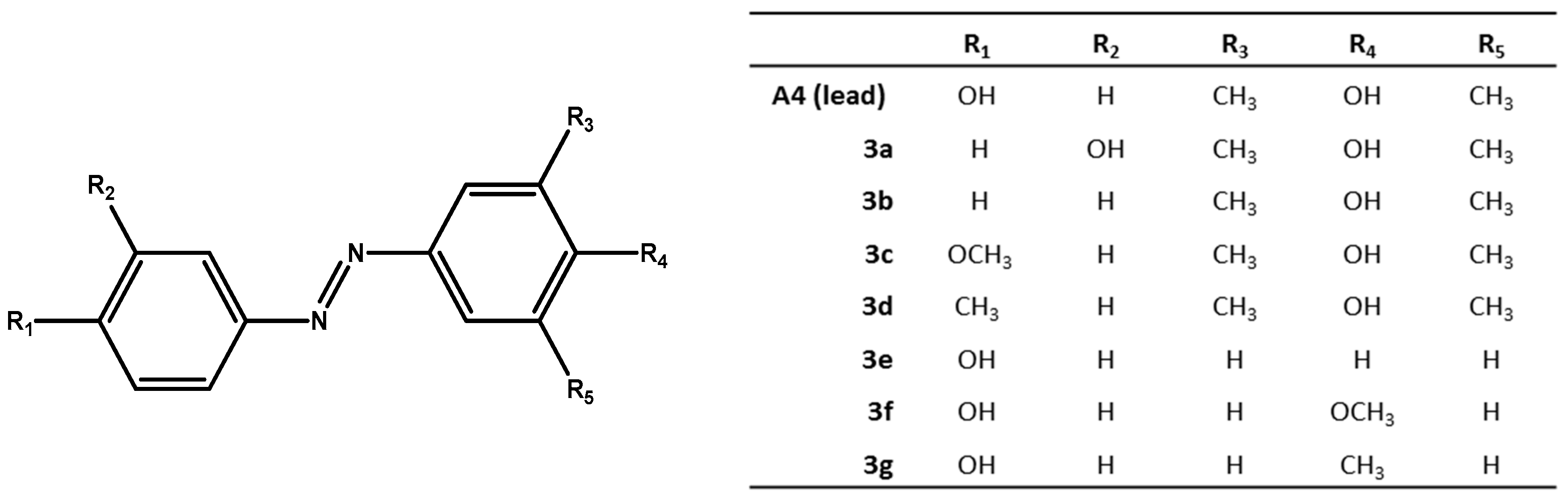 Molecules 22 00875 g001