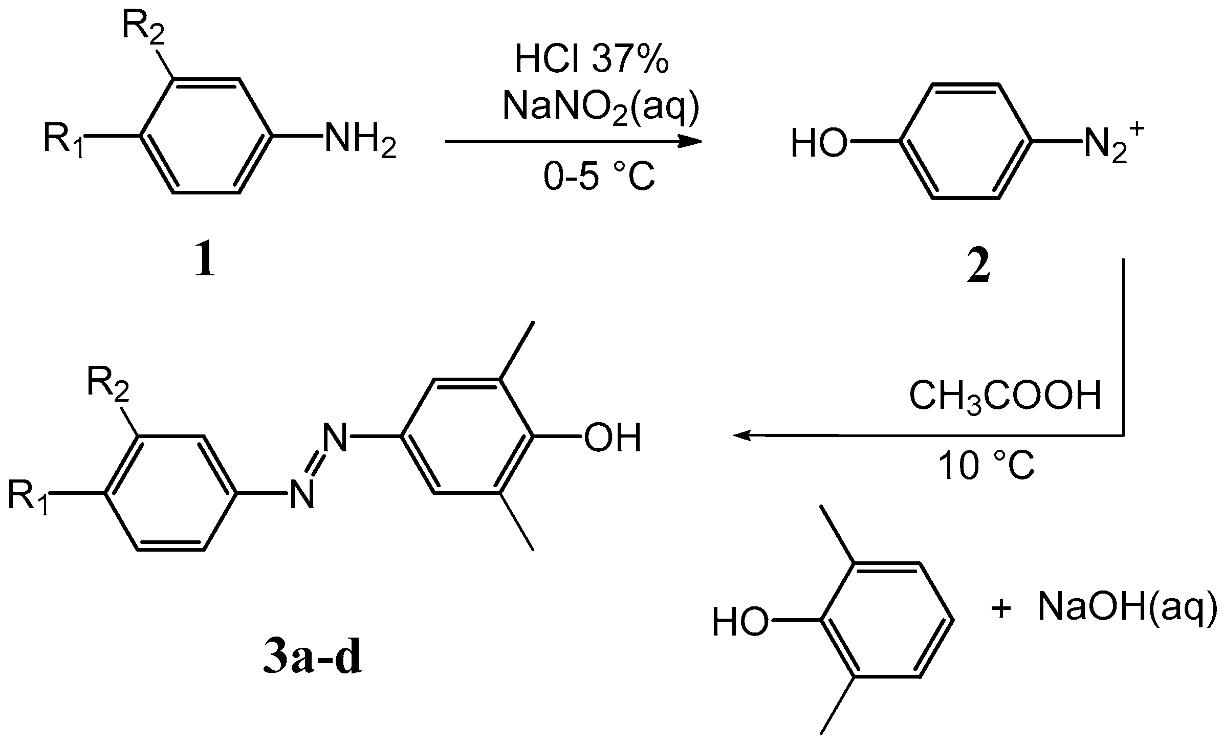 Molecules 22 00875 sch001