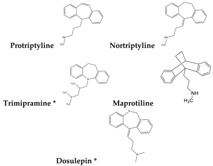 Molecules 22 00883 i002