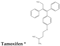 Molecules 22 00883 i006