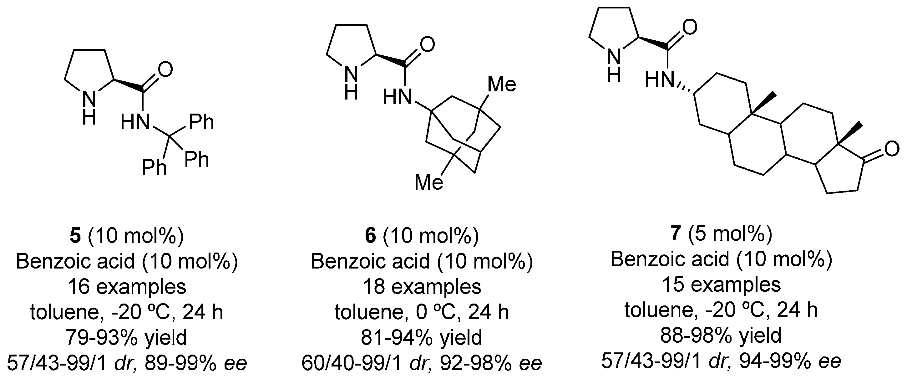 Molecules 22 00895 g001
