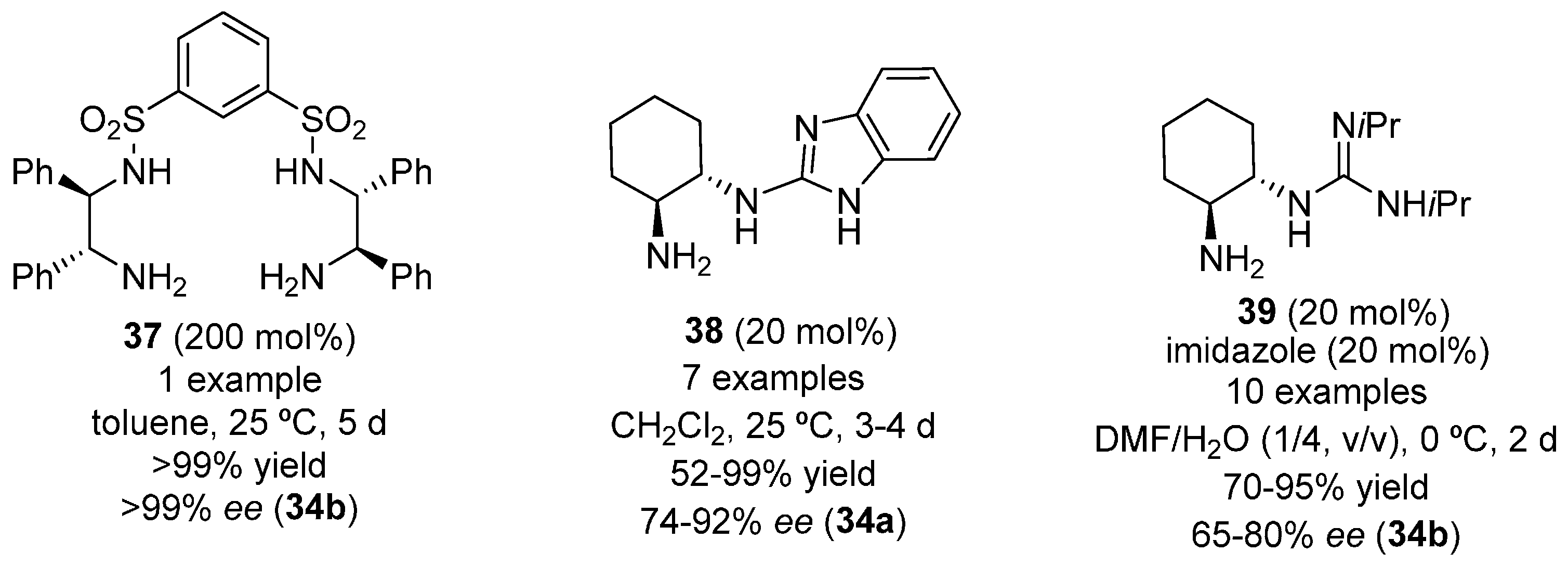 Molecules 22 00895 g006