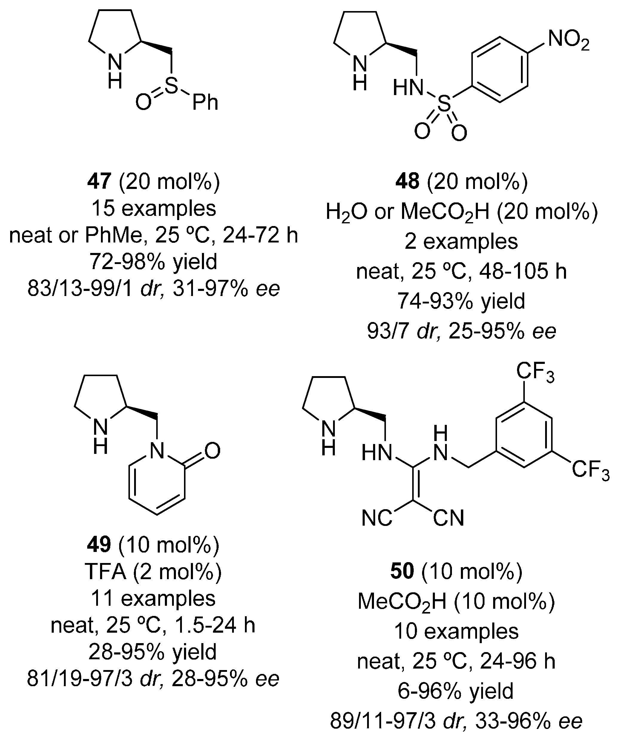 Molecules 22 00895 g008