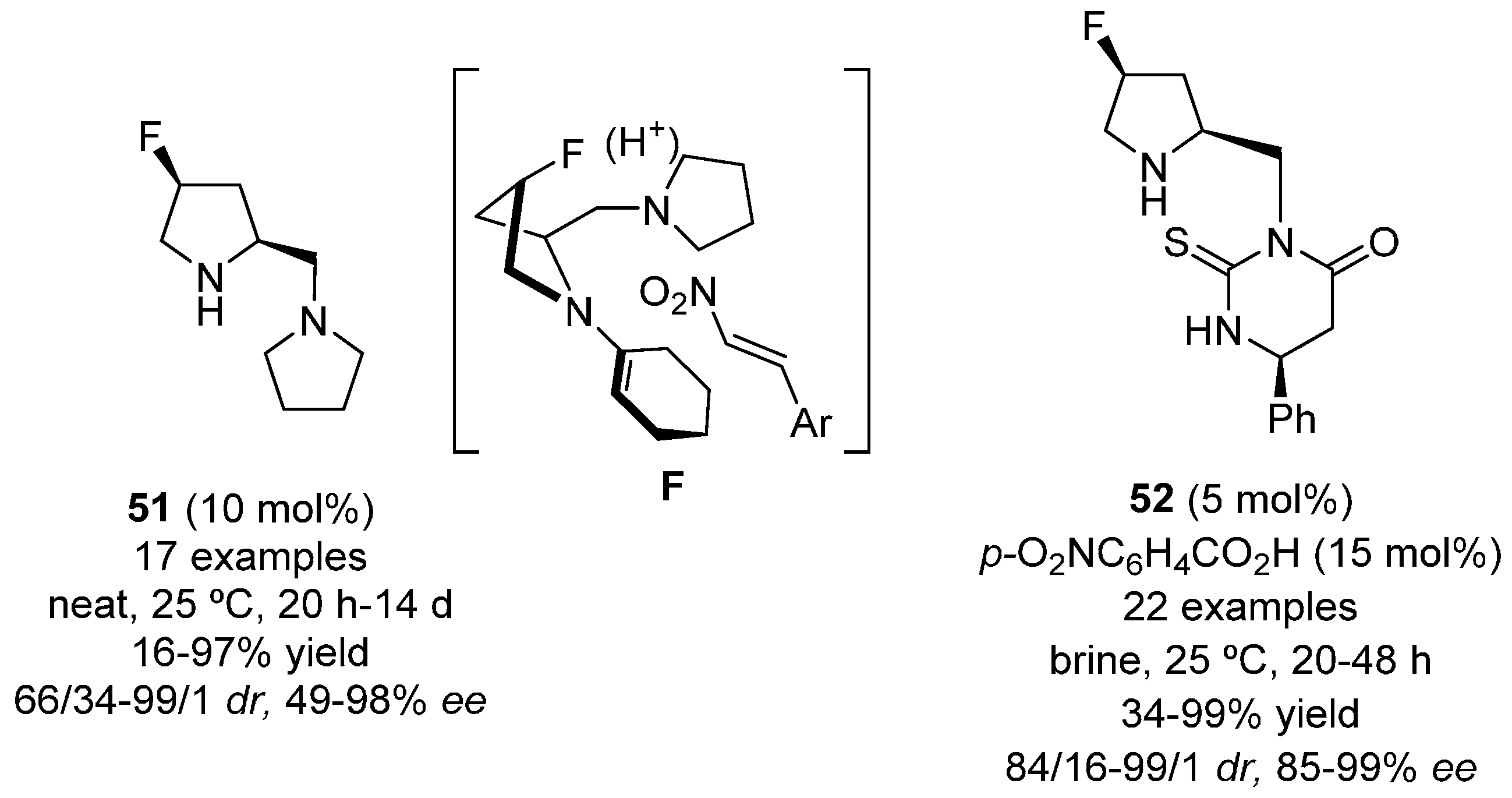 Molecules 22 00895 g009