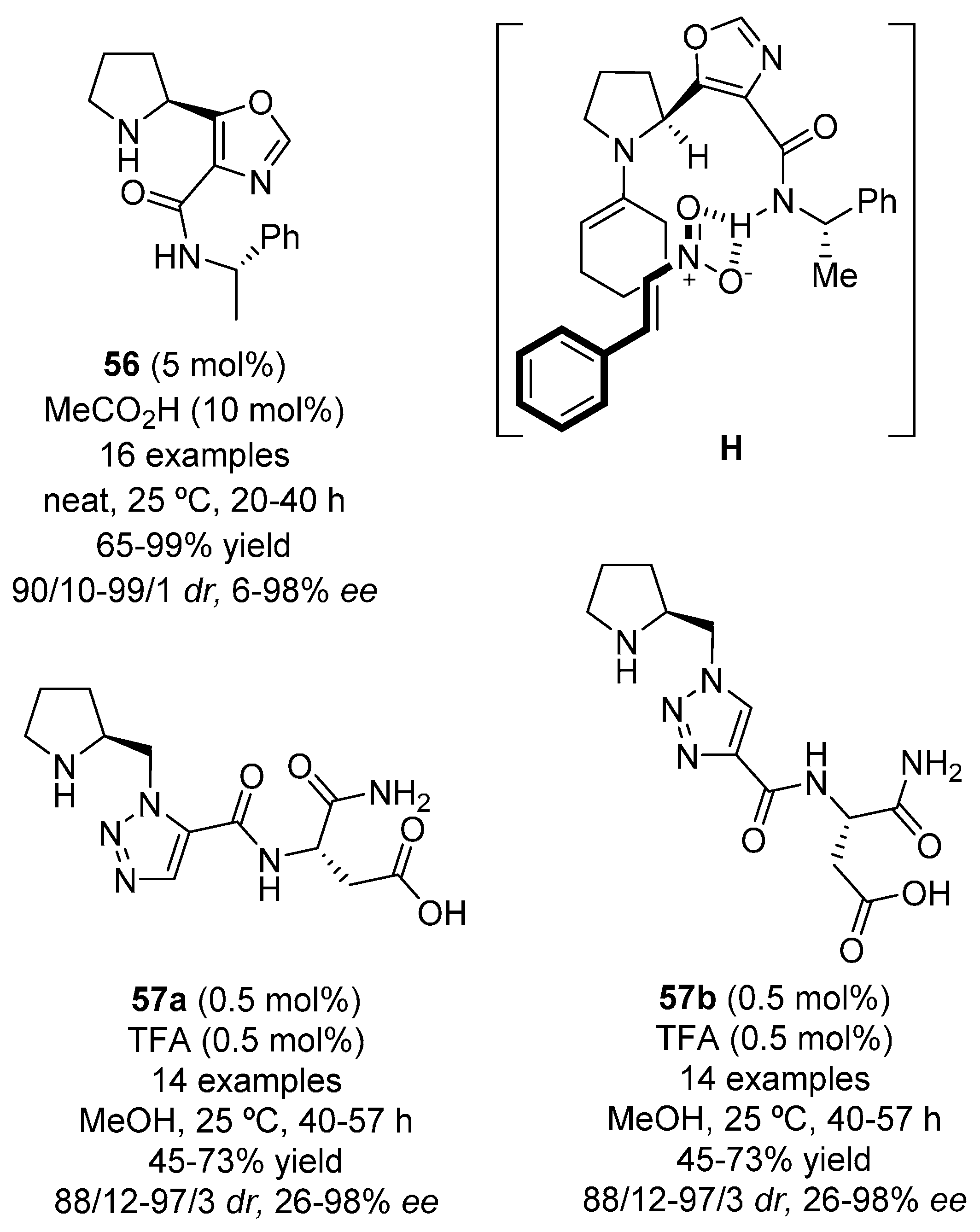 Molecules 22 00895 g011